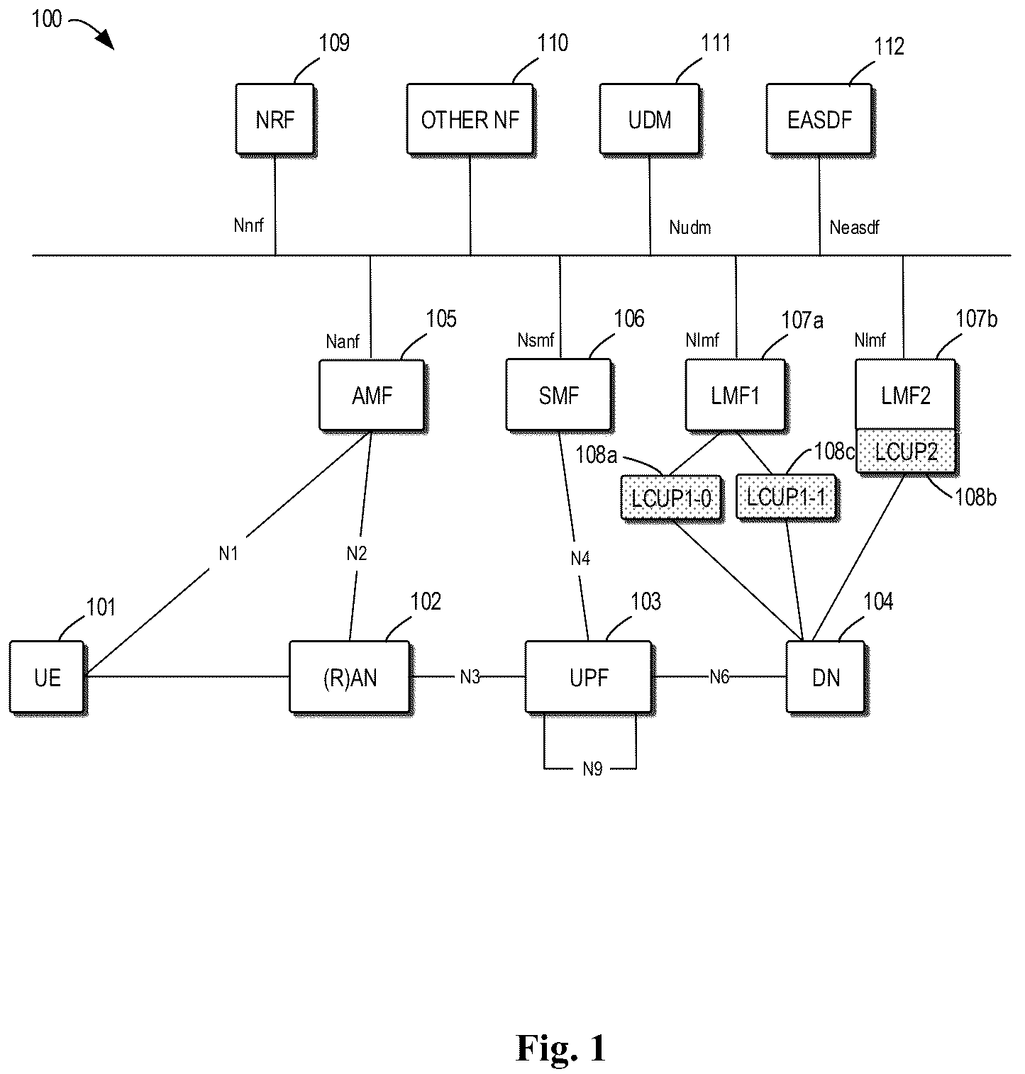 Patent US12395924 Figure 1 – Location service enhancement based on usage of an user plane interface with a terminal device