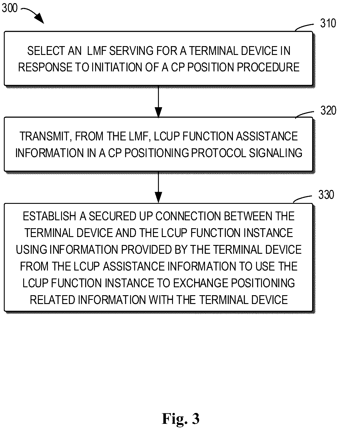 Patent US12395924 Figure 3 – Location service enhancement based on usage of an user plane interface with a terminal device