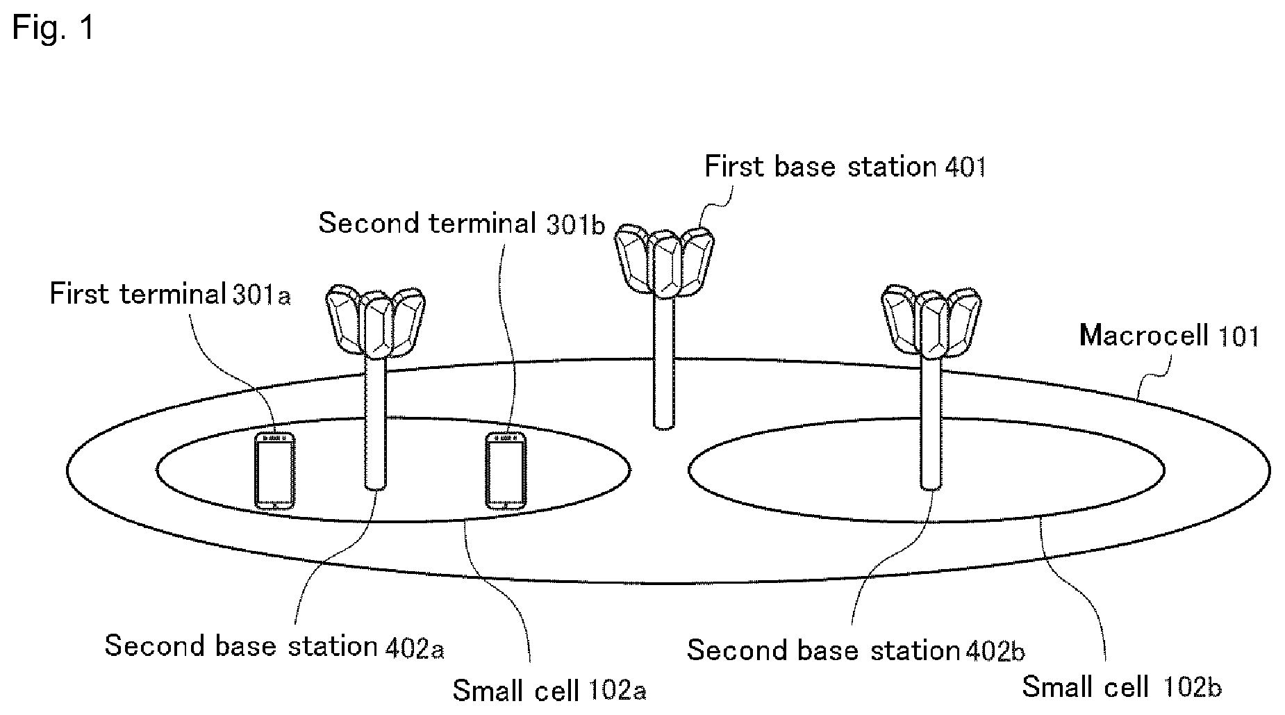 Patent US12395926 Figure 1 – Management device, management method, and management program
