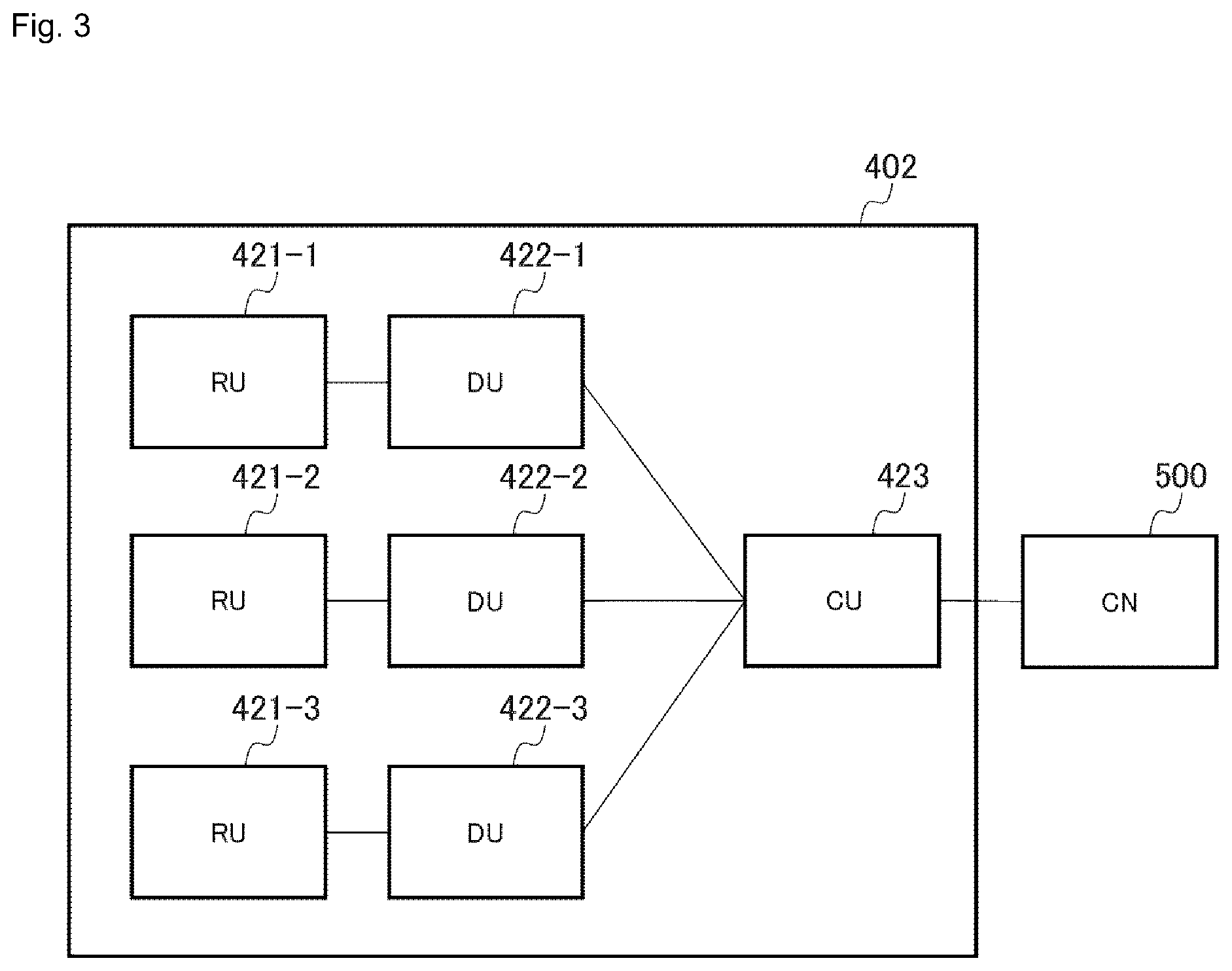Patent US12395926 Figure 3 – Management device, management method, and management program