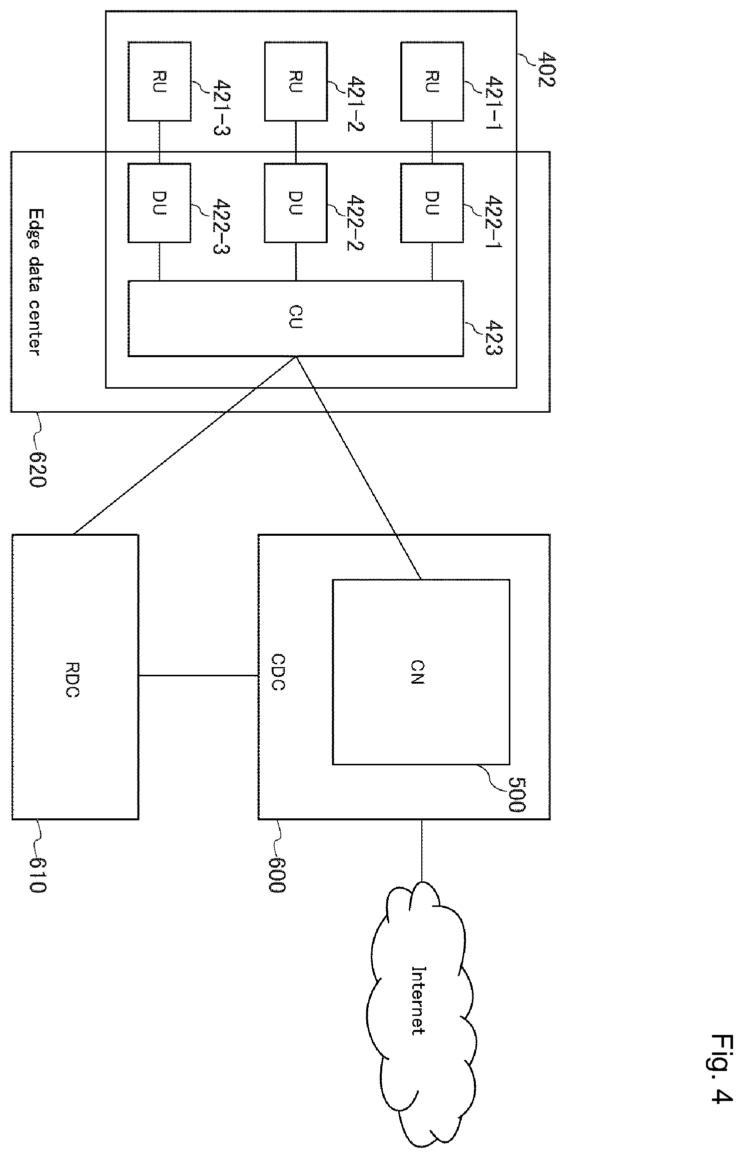 Patent US12395926 Figure 4 – Management device, management method, and management program