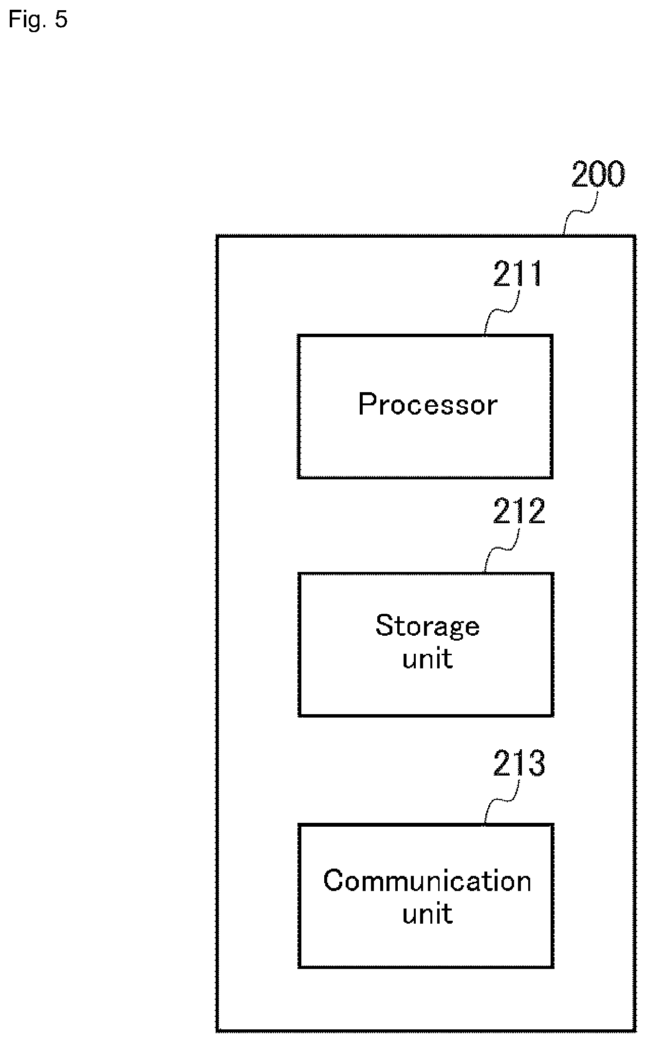 Patent US12395926 Figure 5 – Management device, management method, and management program