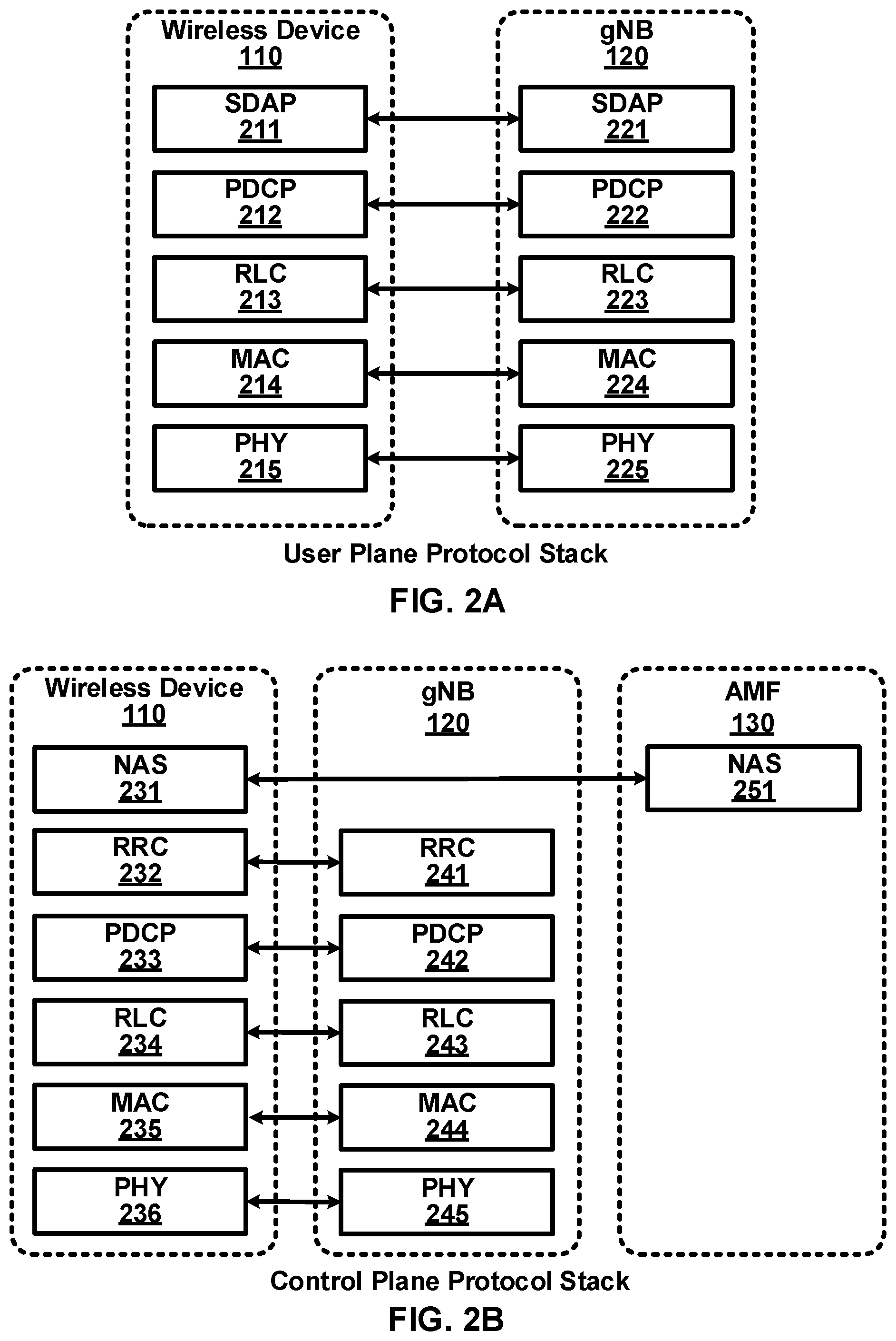 Patent US12395931 Figure 2 – Power saving operations for communication systems