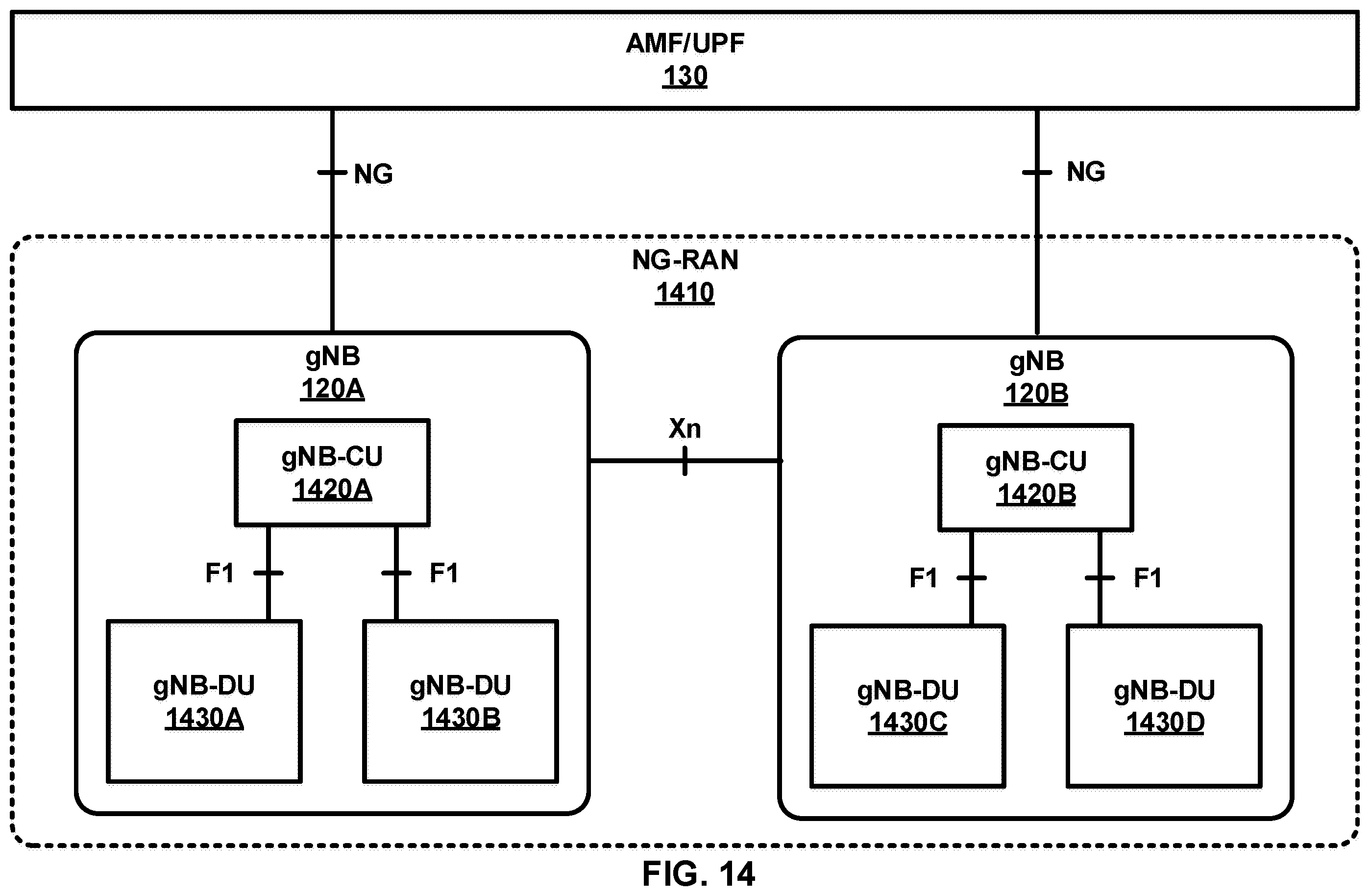 Patent US12395931 Figure 14 – Power saving operations for communication systems