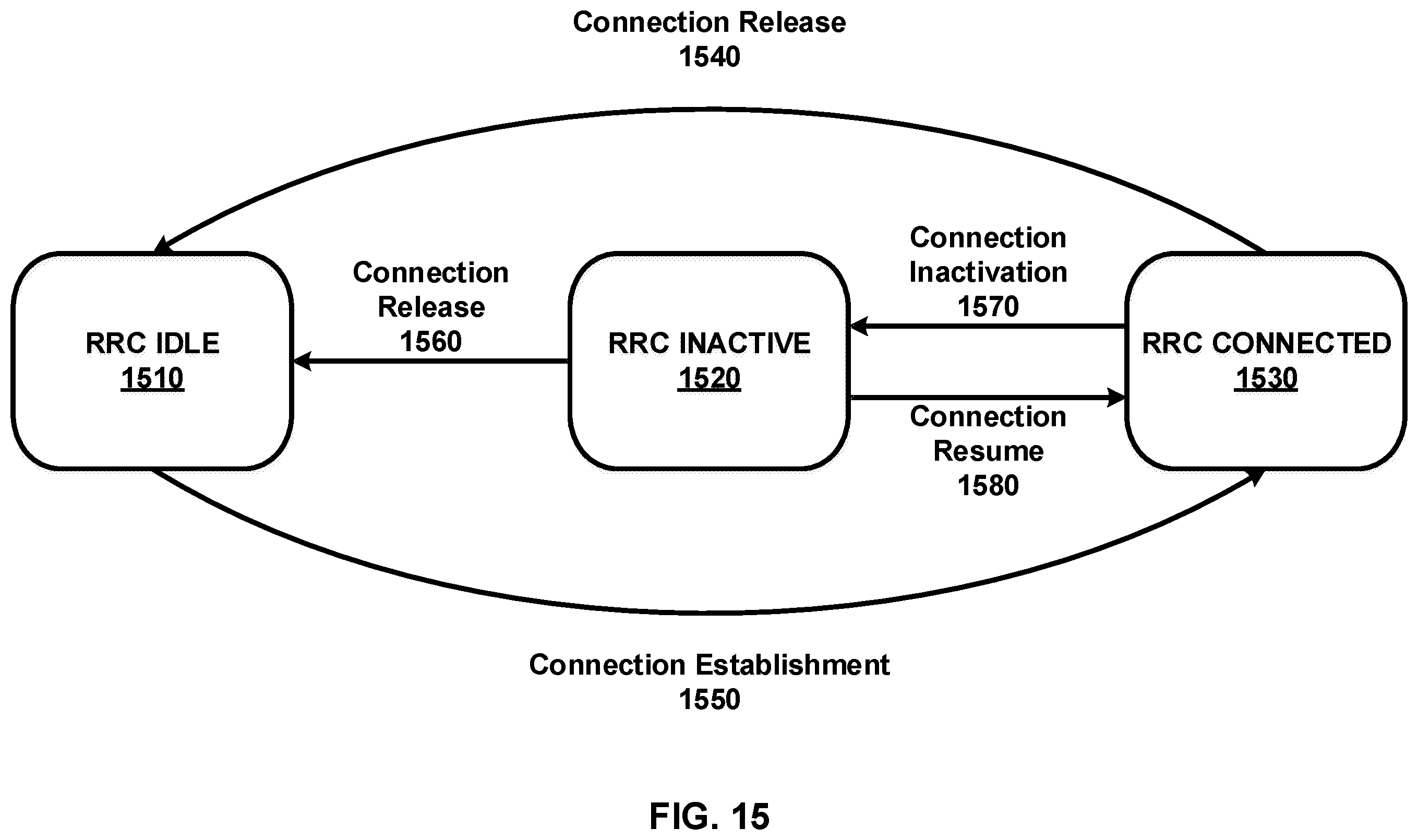 Patent US12395931 Figure 15 – Power saving operations for communication systems