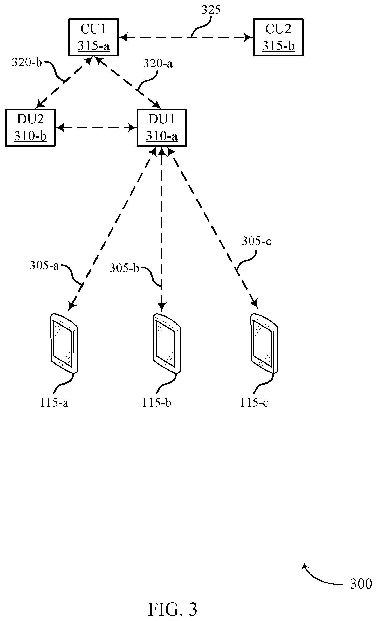 Patent US12395932 Figure 3 – Techniques for discontinuous reception configurations for network energy savings