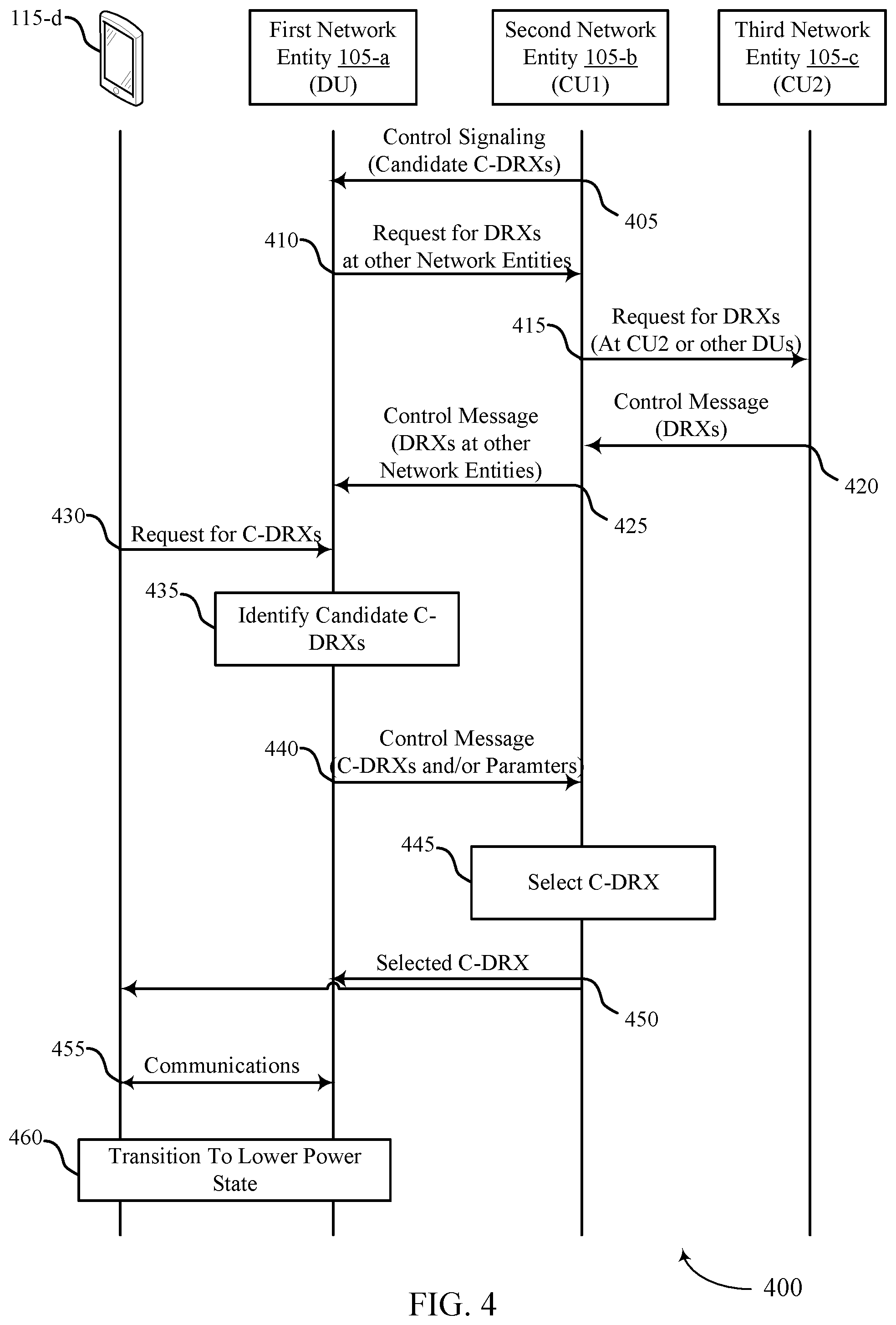 Patent US12395932 Figure 4 – Techniques for discontinuous reception configurations for network energy savings