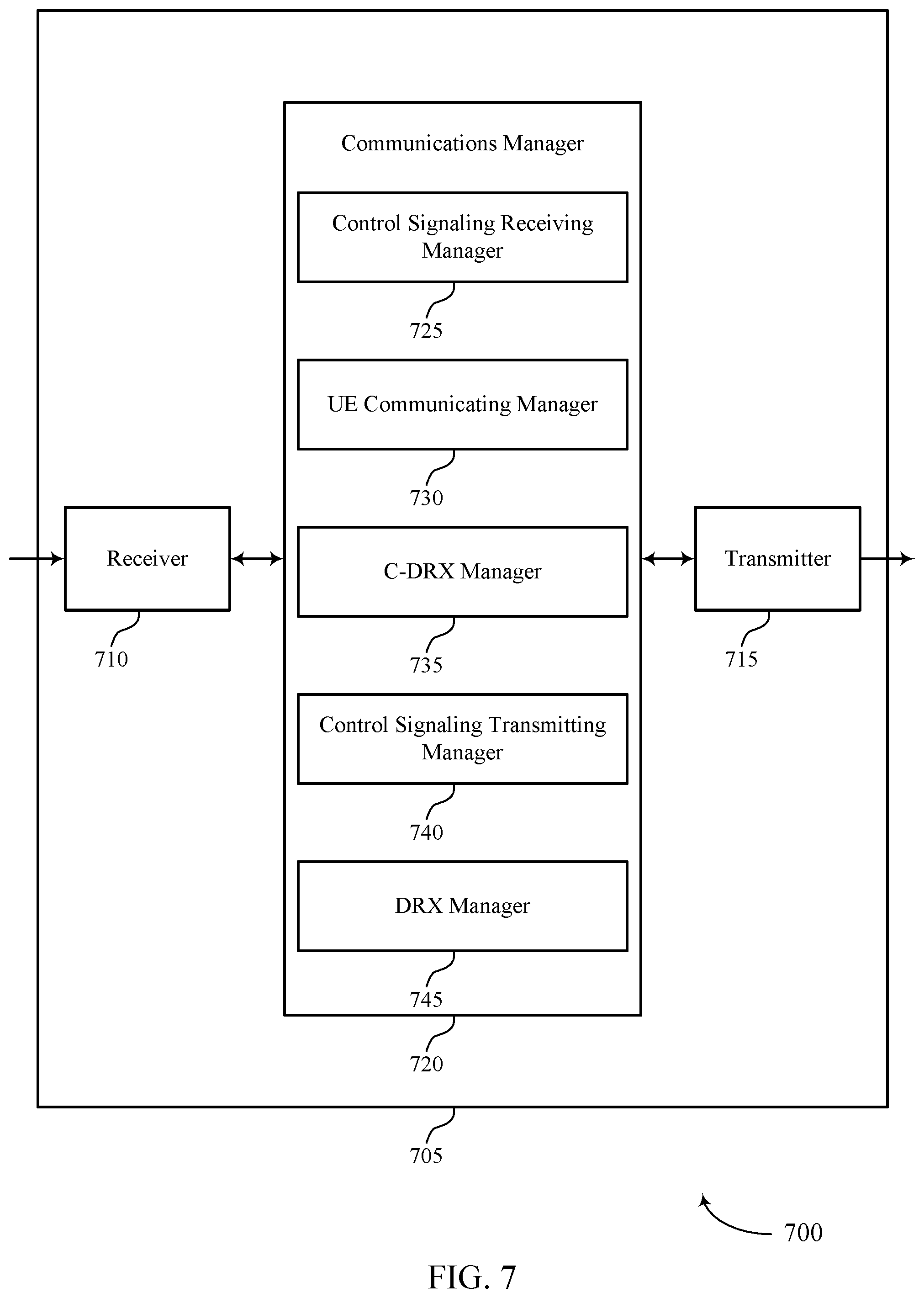 Patent US12395932 Figure 7 – Techniques for discontinuous reception configurations for network energy savings