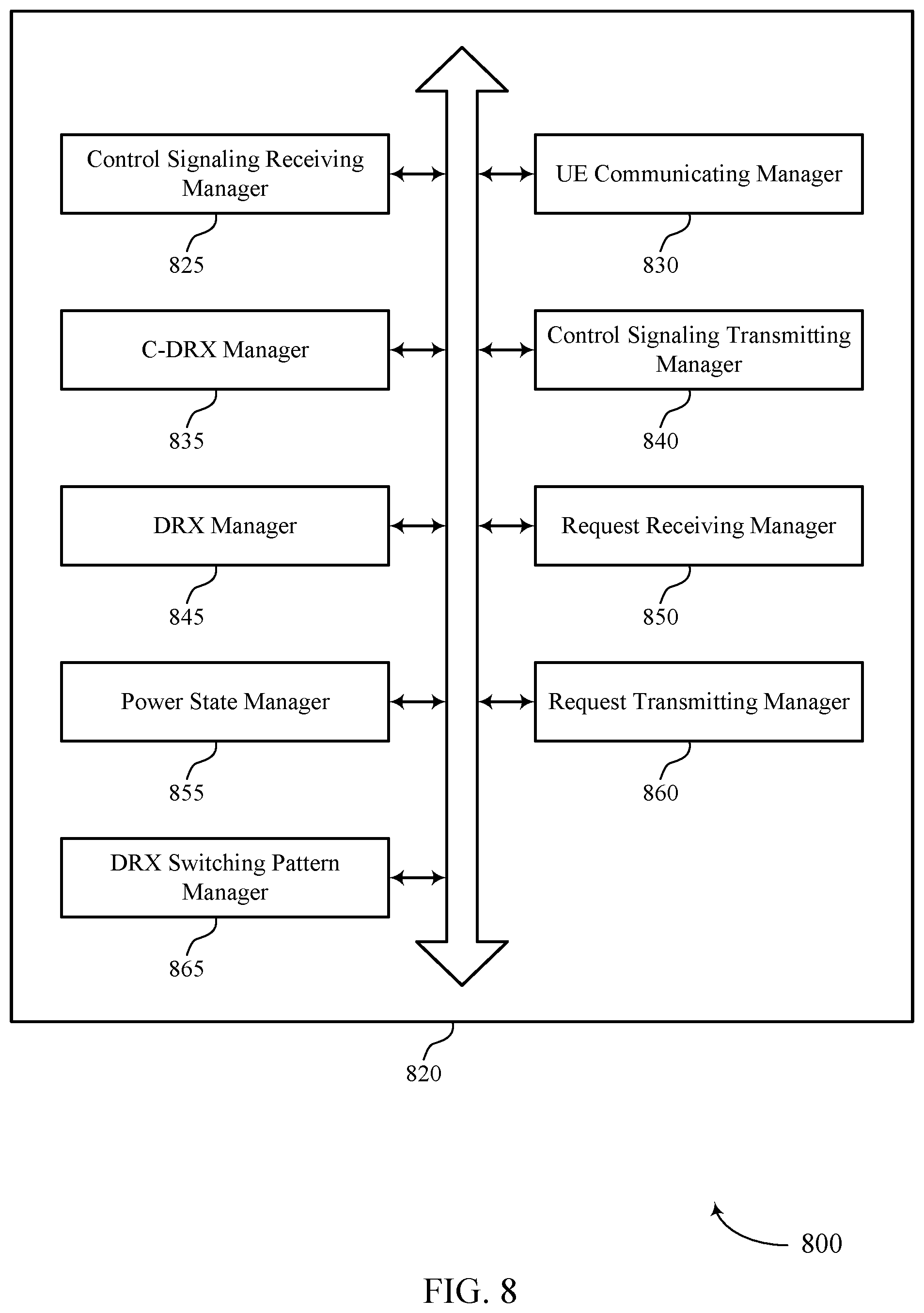 Patent US12395932 Figure 8 – Techniques for discontinuous reception configurations for network energy savings