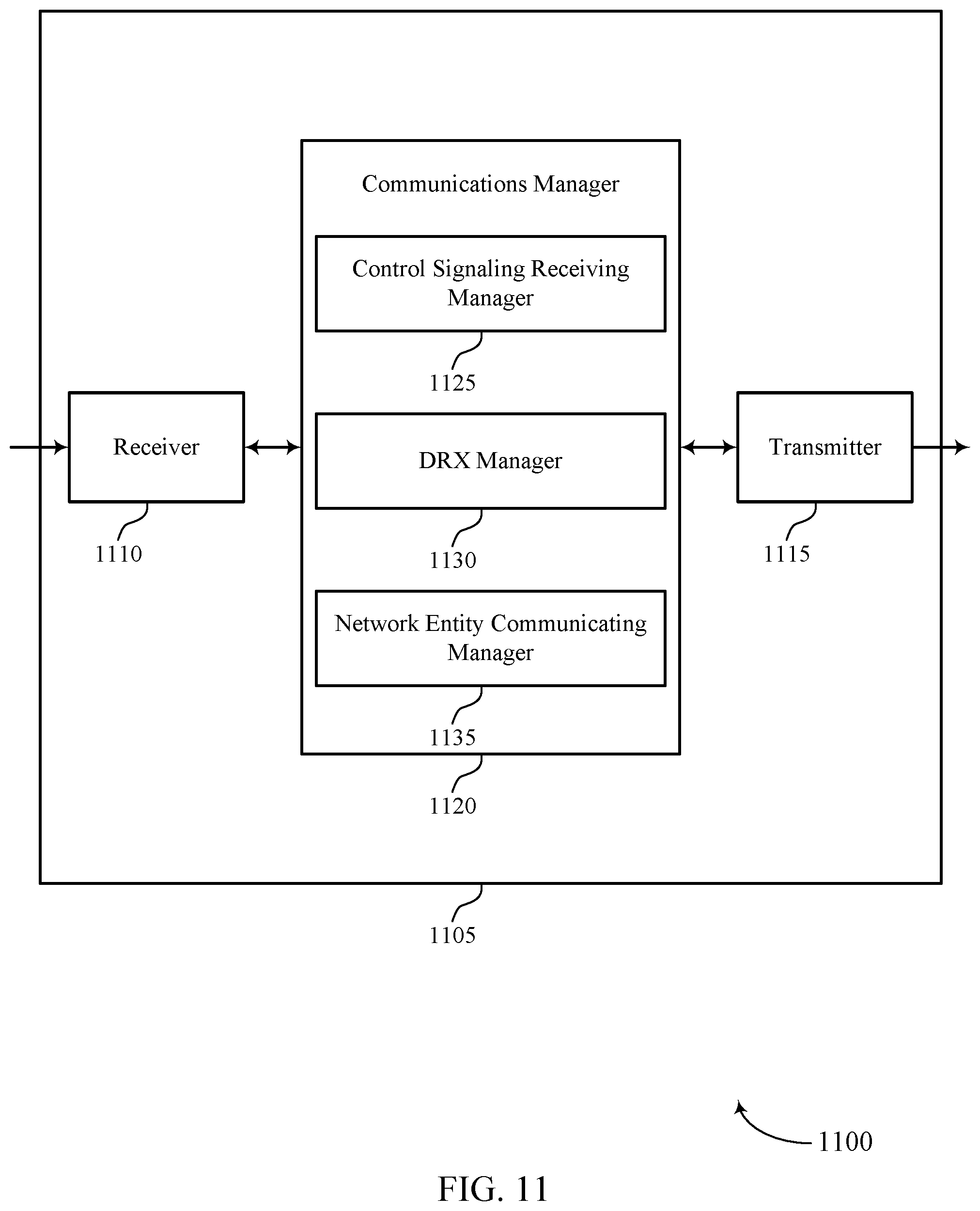 Patent US12395932 Figure 11 – Techniques for discontinuous reception configurations for network energy savings