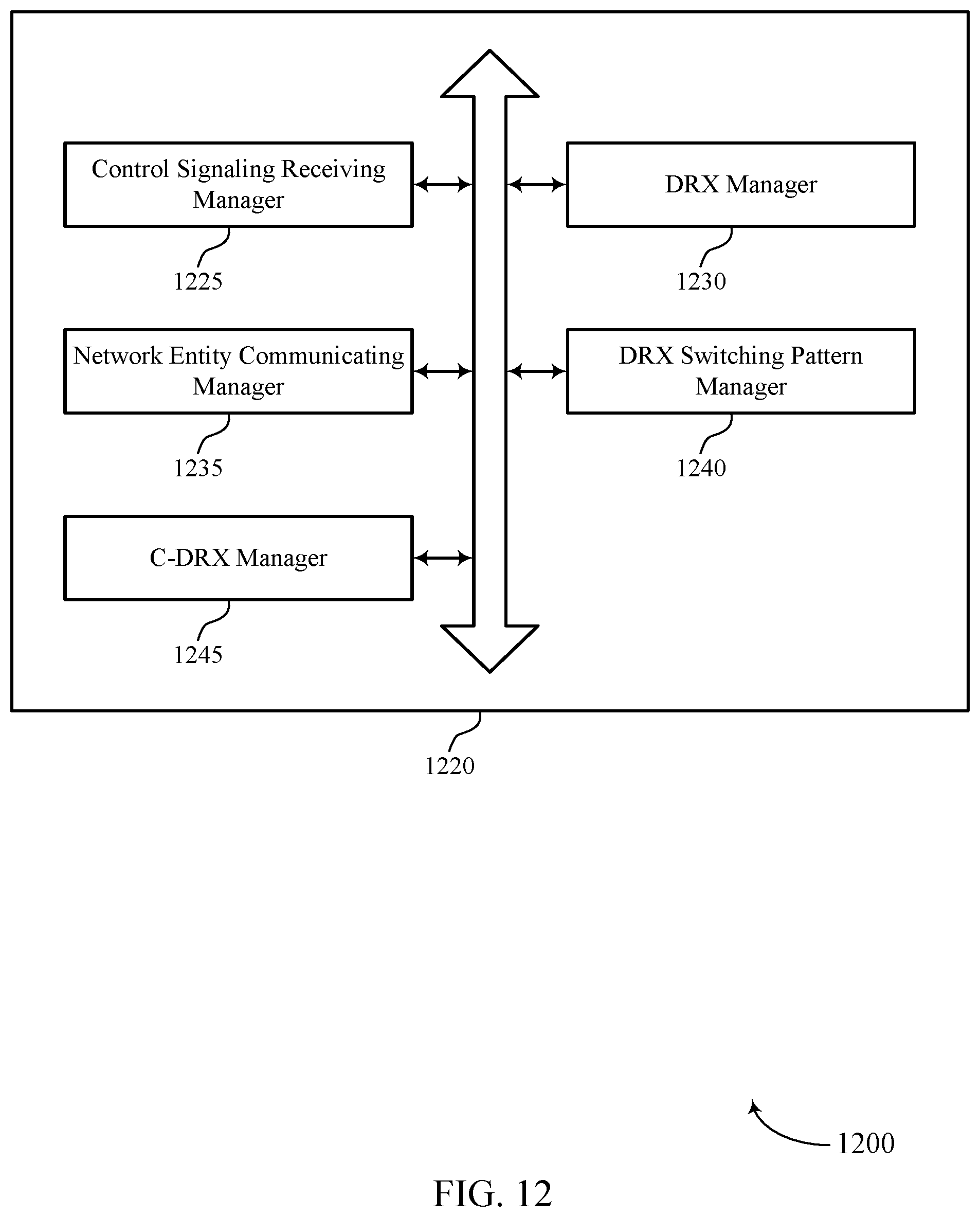 Patent US12395932 Figure 12 – Techniques for discontinuous reception configurations for network energy savings