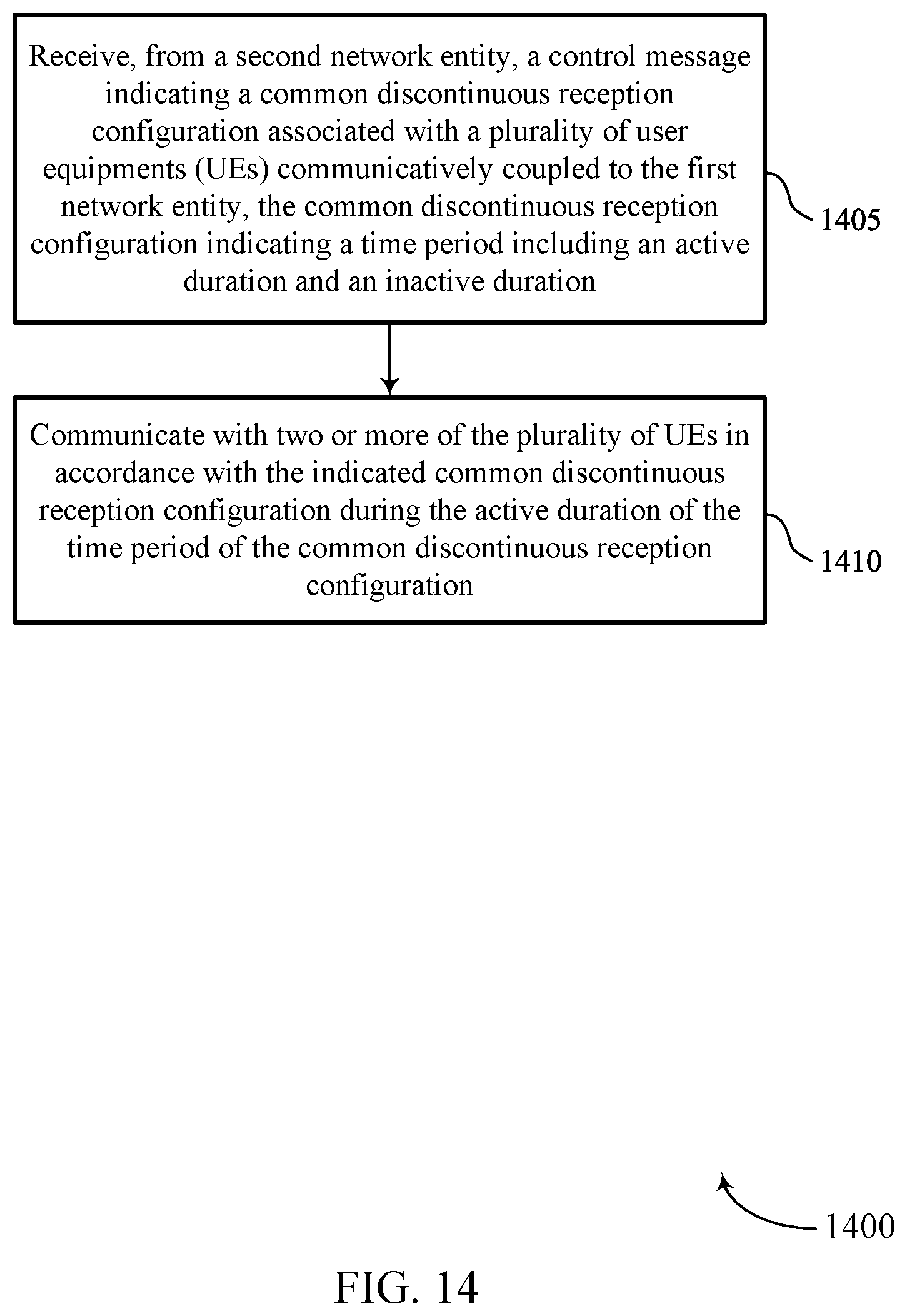 Patent US12395932 Figure 14 – Techniques for discontinuous reception configurations for network energy savings