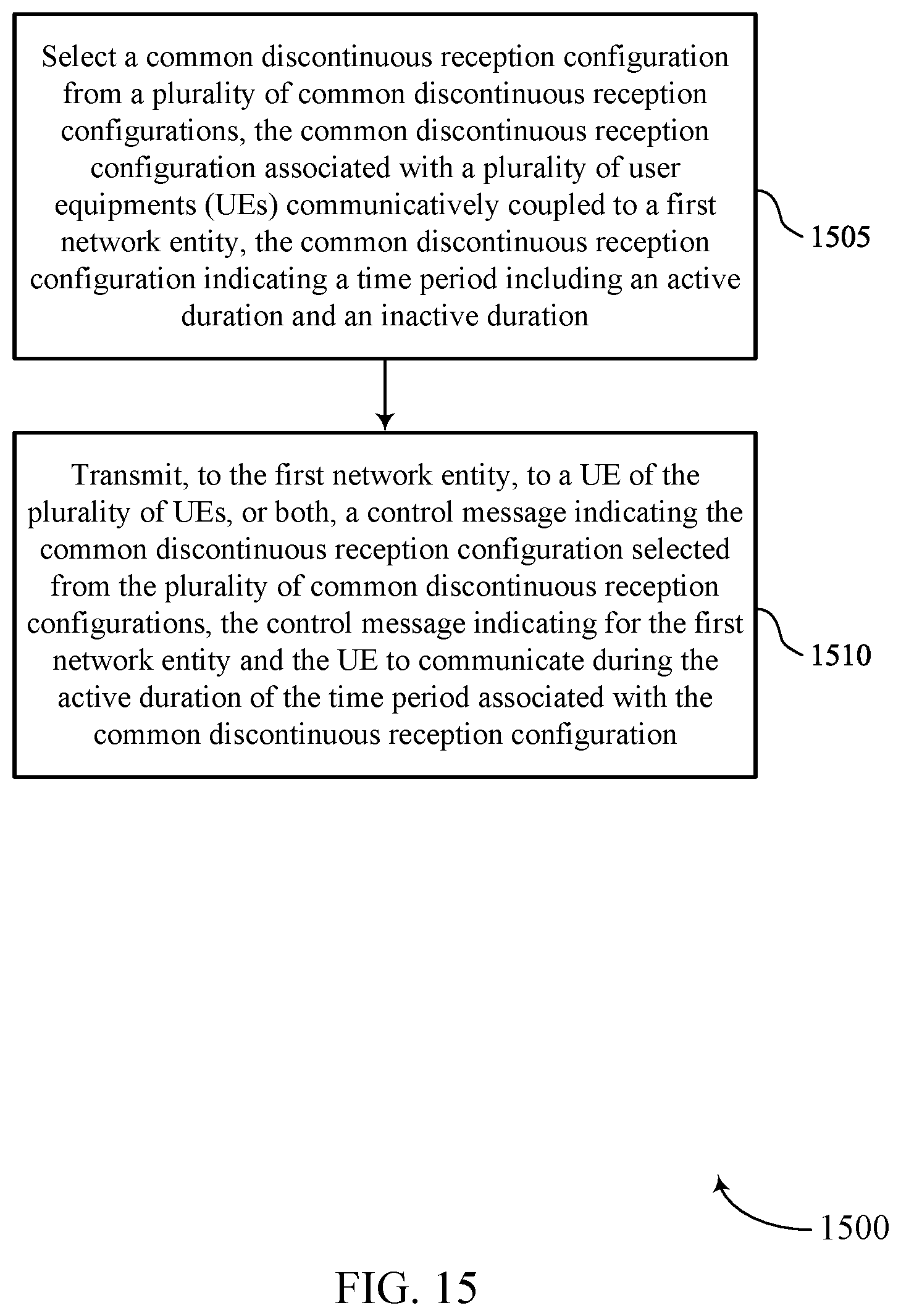 Patent US12395932 Figure 15 – Techniques for discontinuous reception configurations for network energy savings