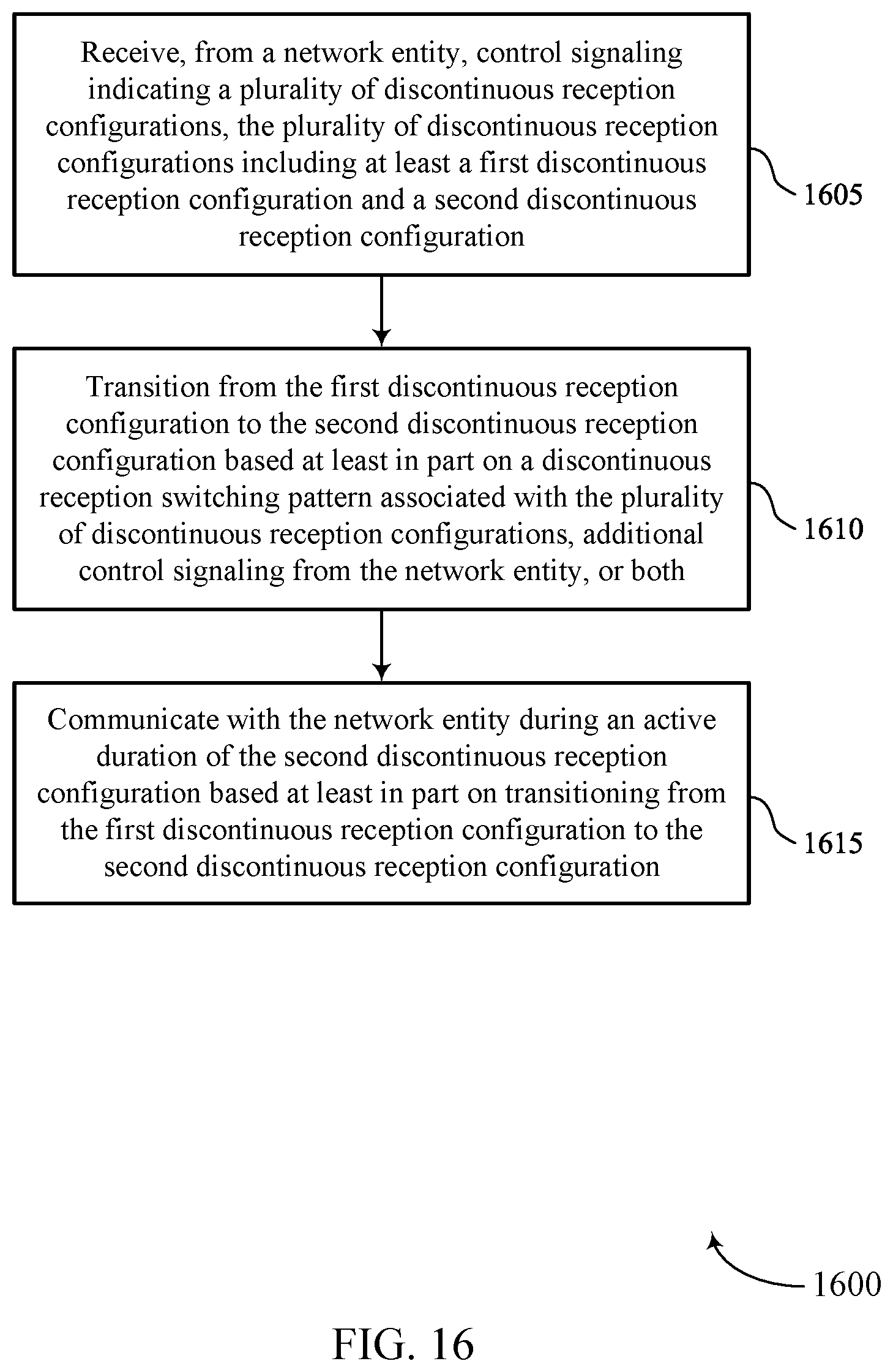 Patent US12395932 Figure 16 – Techniques for discontinuous reception configurations for network energy savings