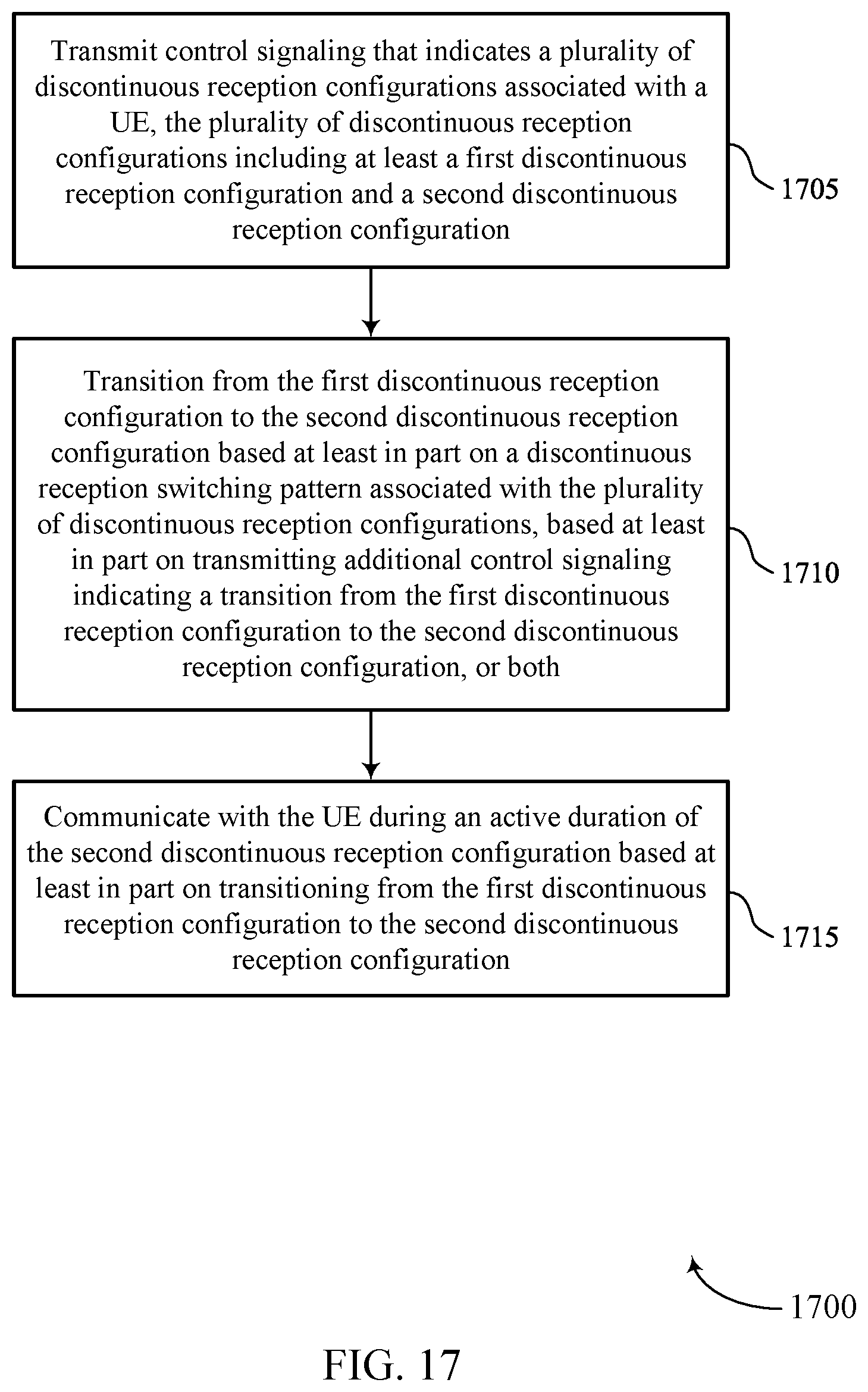 Patent US12395932 Figure 17 – Techniques for discontinuous reception configurations for network energy savings