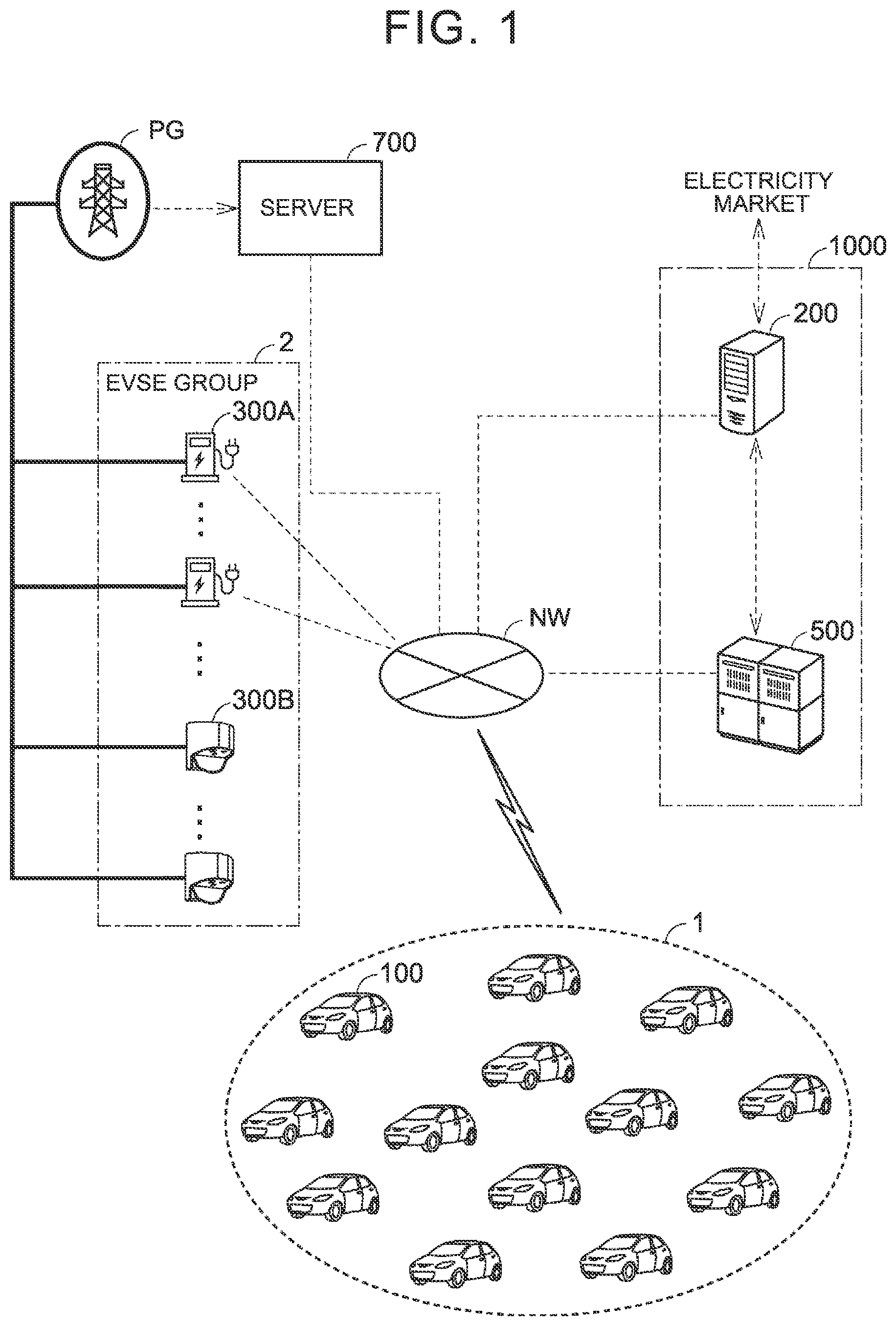 Patent US12395935 Figure 1 – Vehicle and communication control method for the same