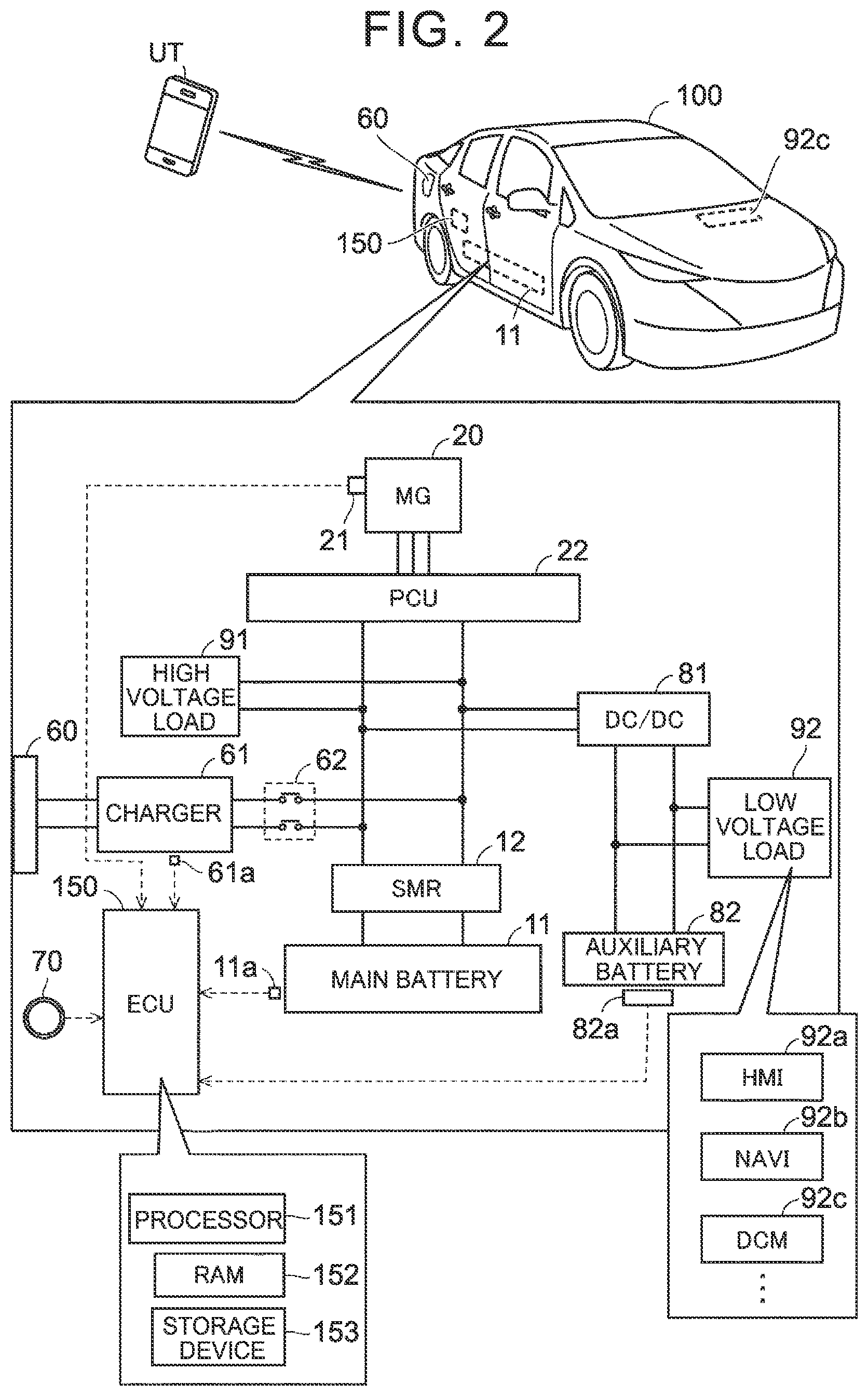 Patent US12395935 Figure 2 – Vehicle and communication control method for the same