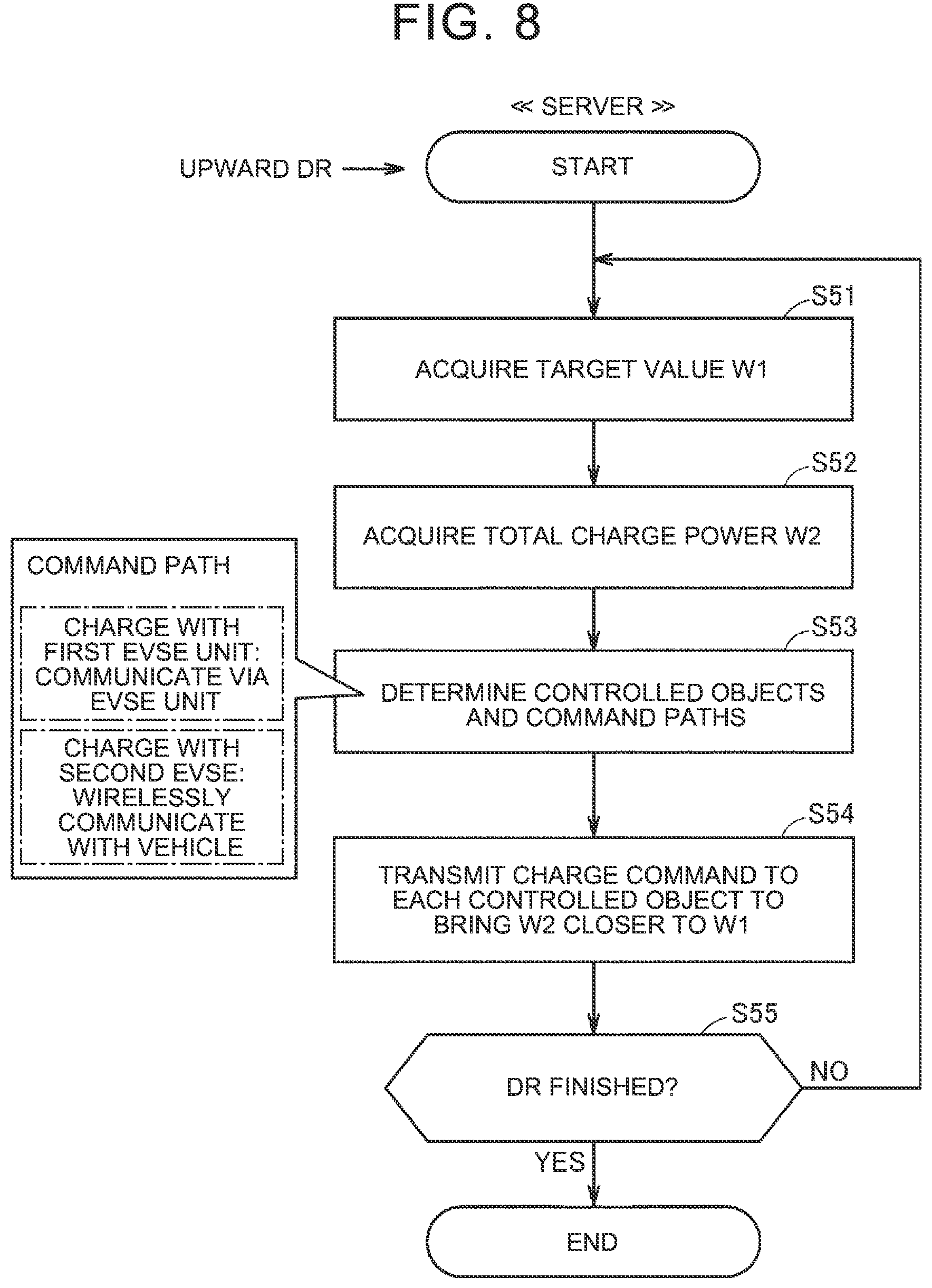 Patent US12395935 Figure 8 – Vehicle and communication control method for the same