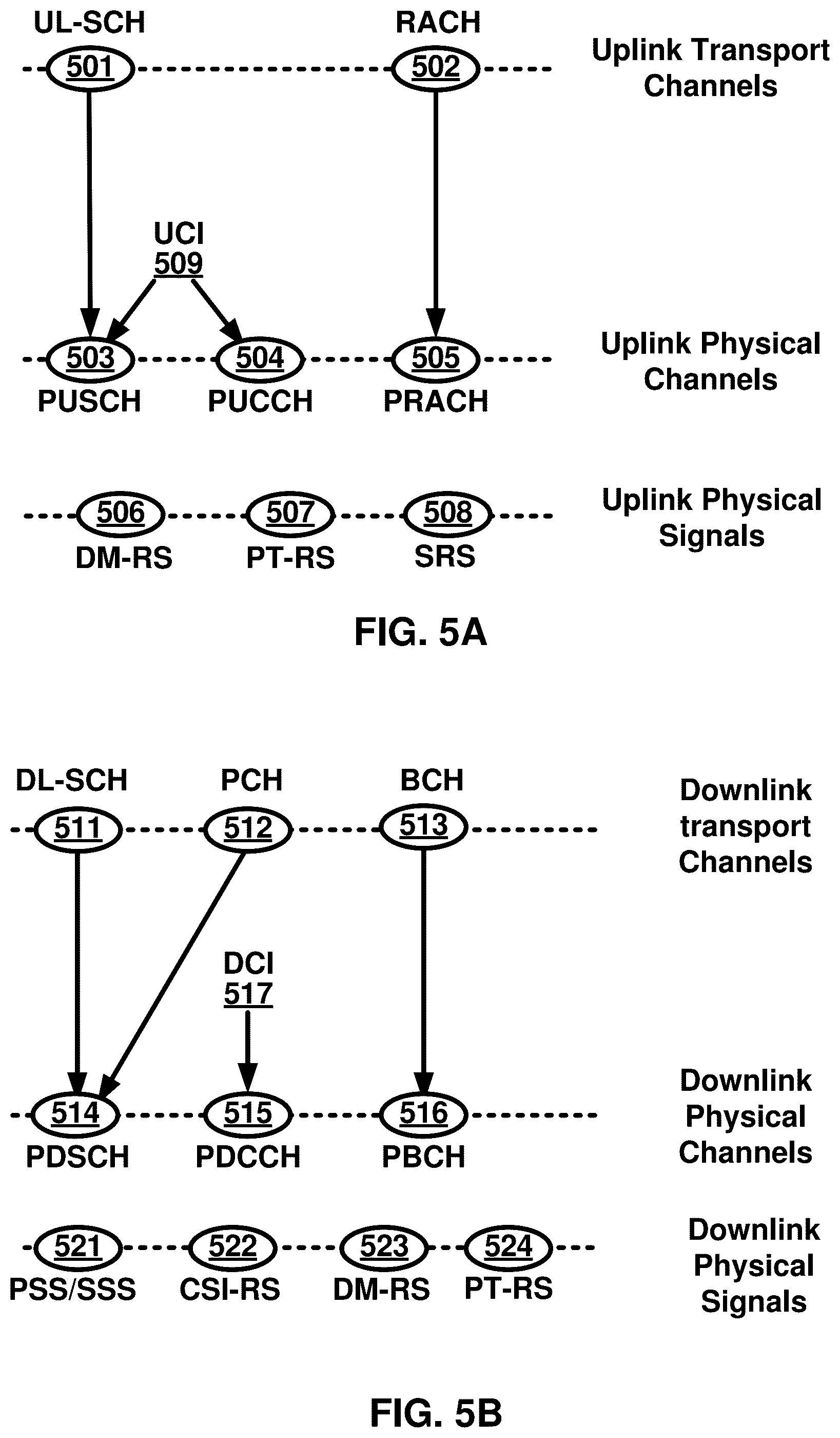 Patent US12395937 Figure 5 – Activation and deactivation of power saving operation