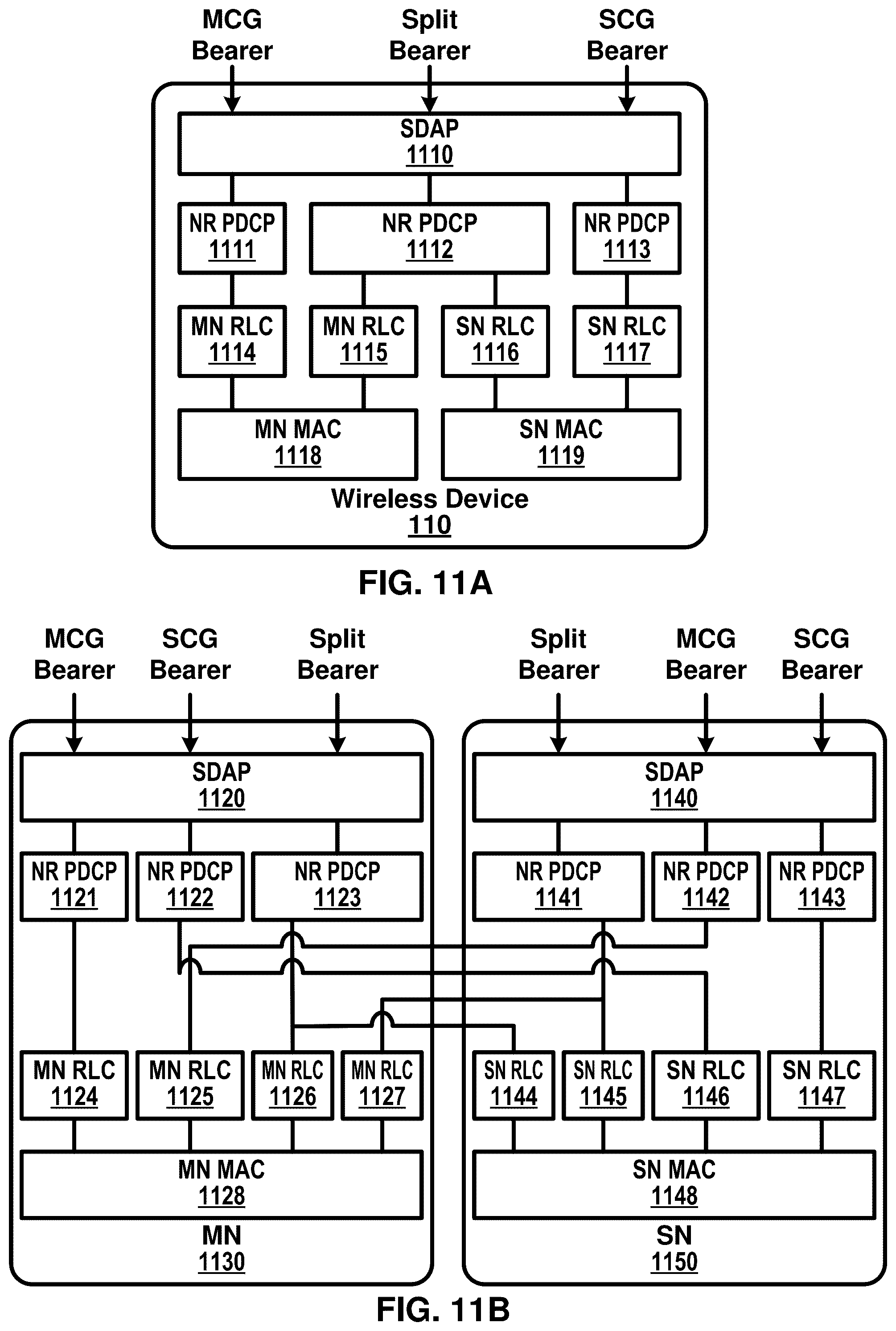 Patent US12395937 Figure 11 – Activation and deactivation of power saving operation
