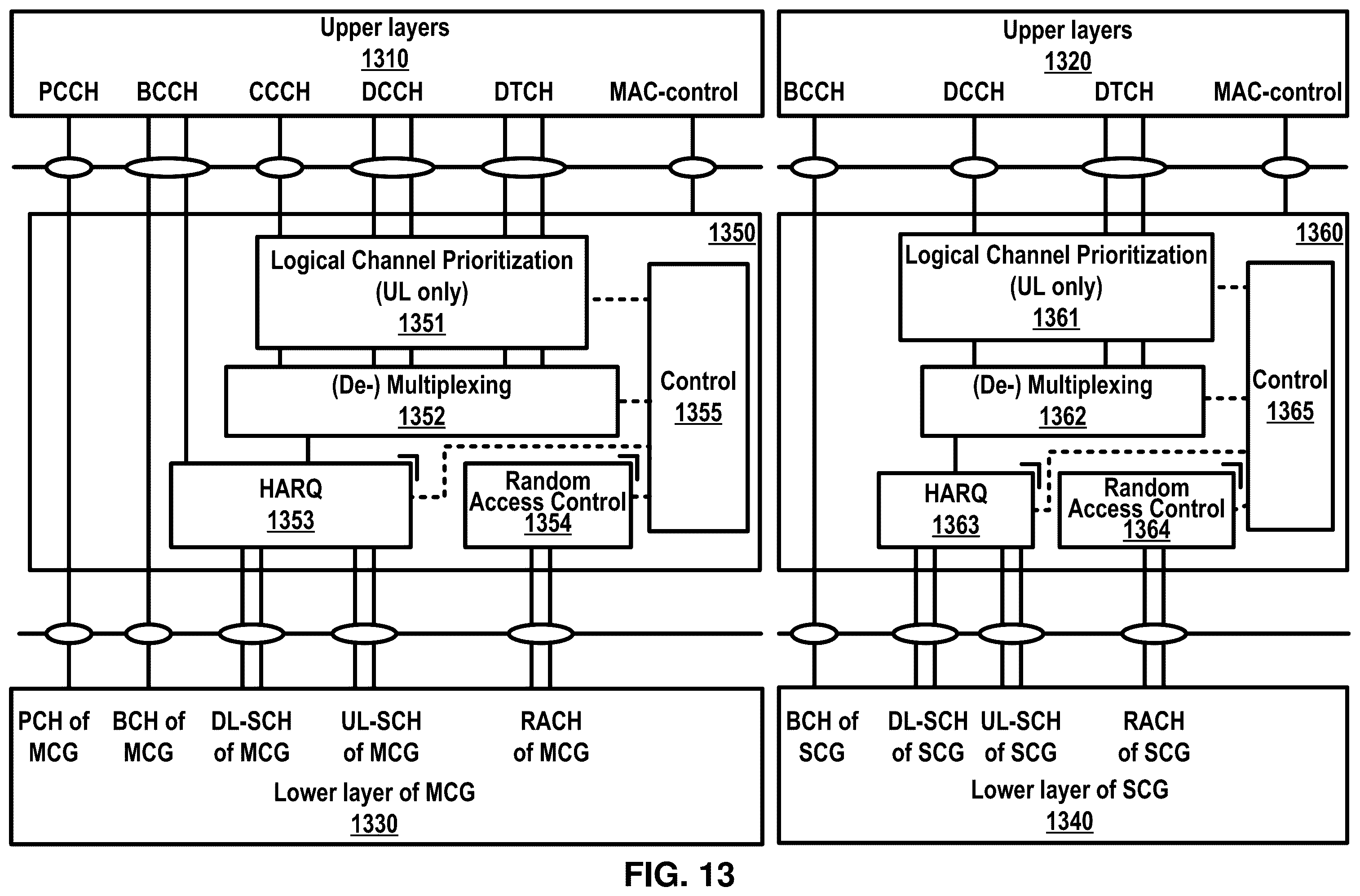 Patent US12395937 Figure 13 – Activation and deactivation of power saving operation