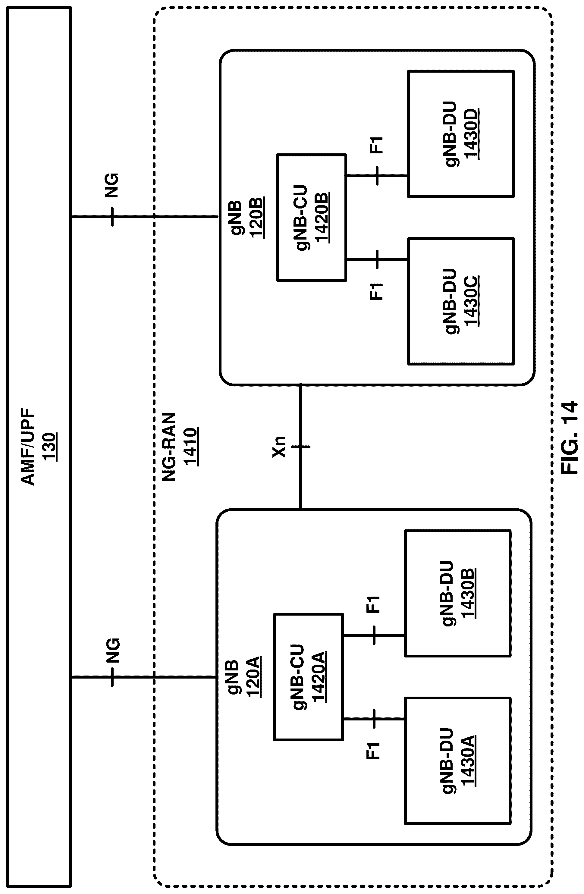 Patent US12395937 Figure 14 – Activation and deactivation of power saving operation