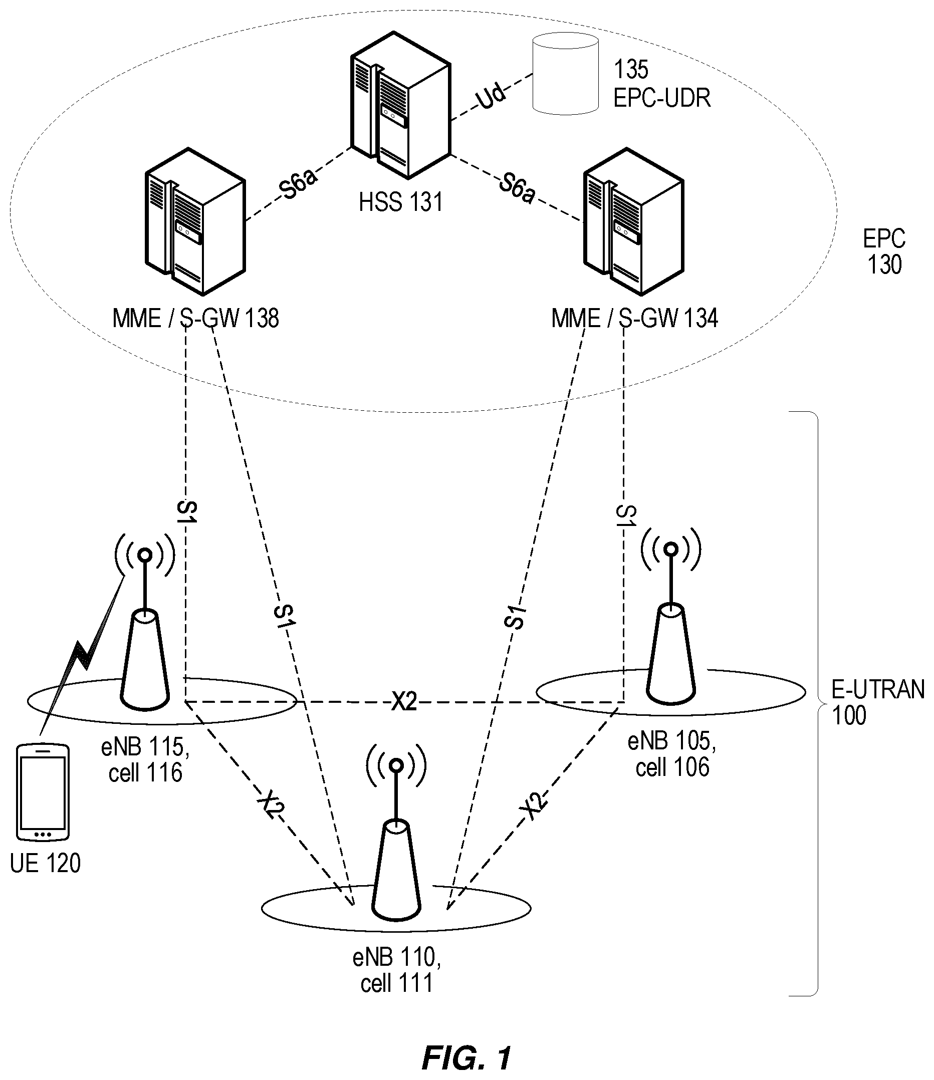 Patent US12395938 Figure 1 – Selective transmission or reception for reducing UE energy consumption