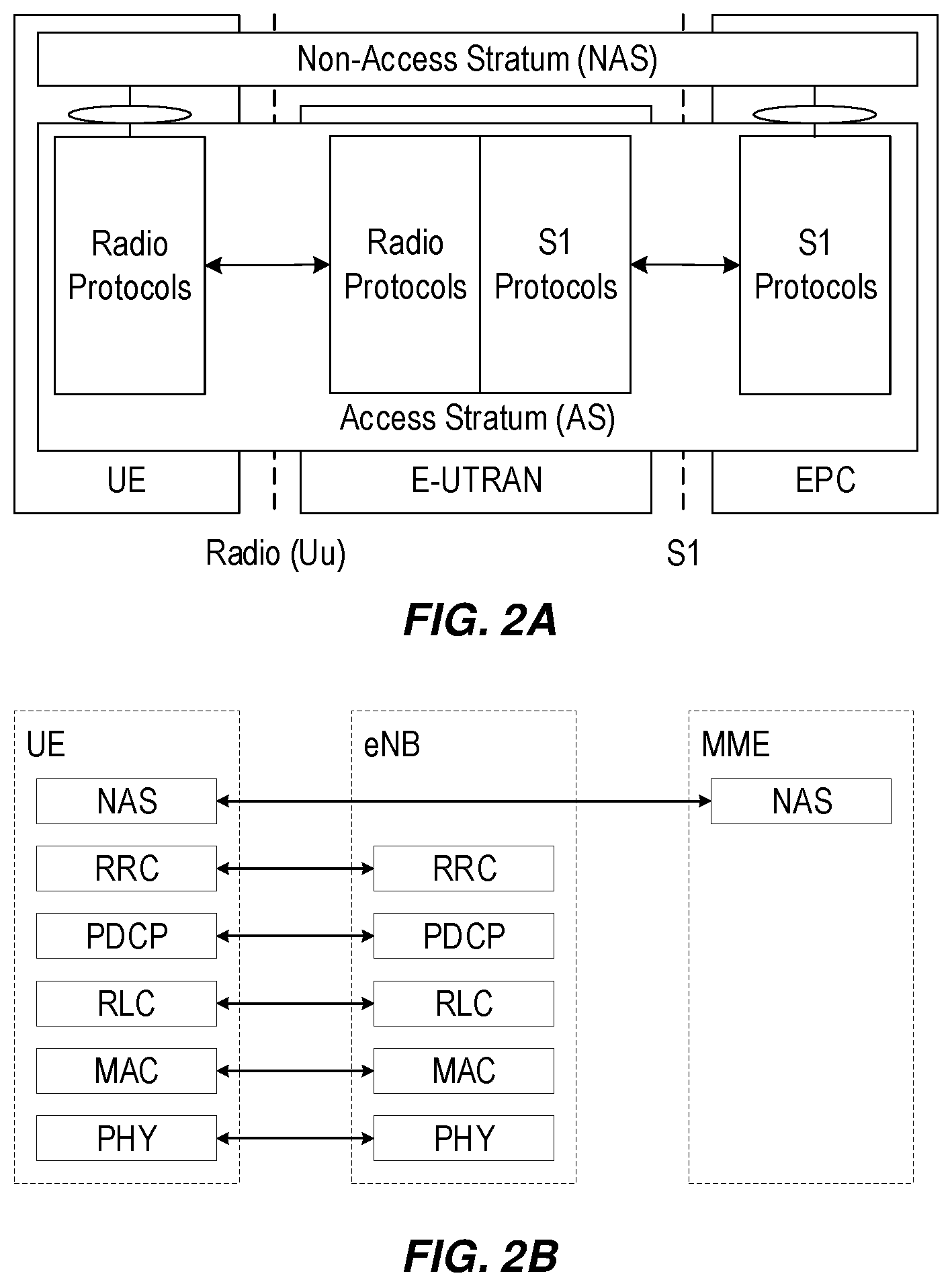 Patent US12395938 Figure 2 – Selective transmission or reception for reducing UE energy consumption