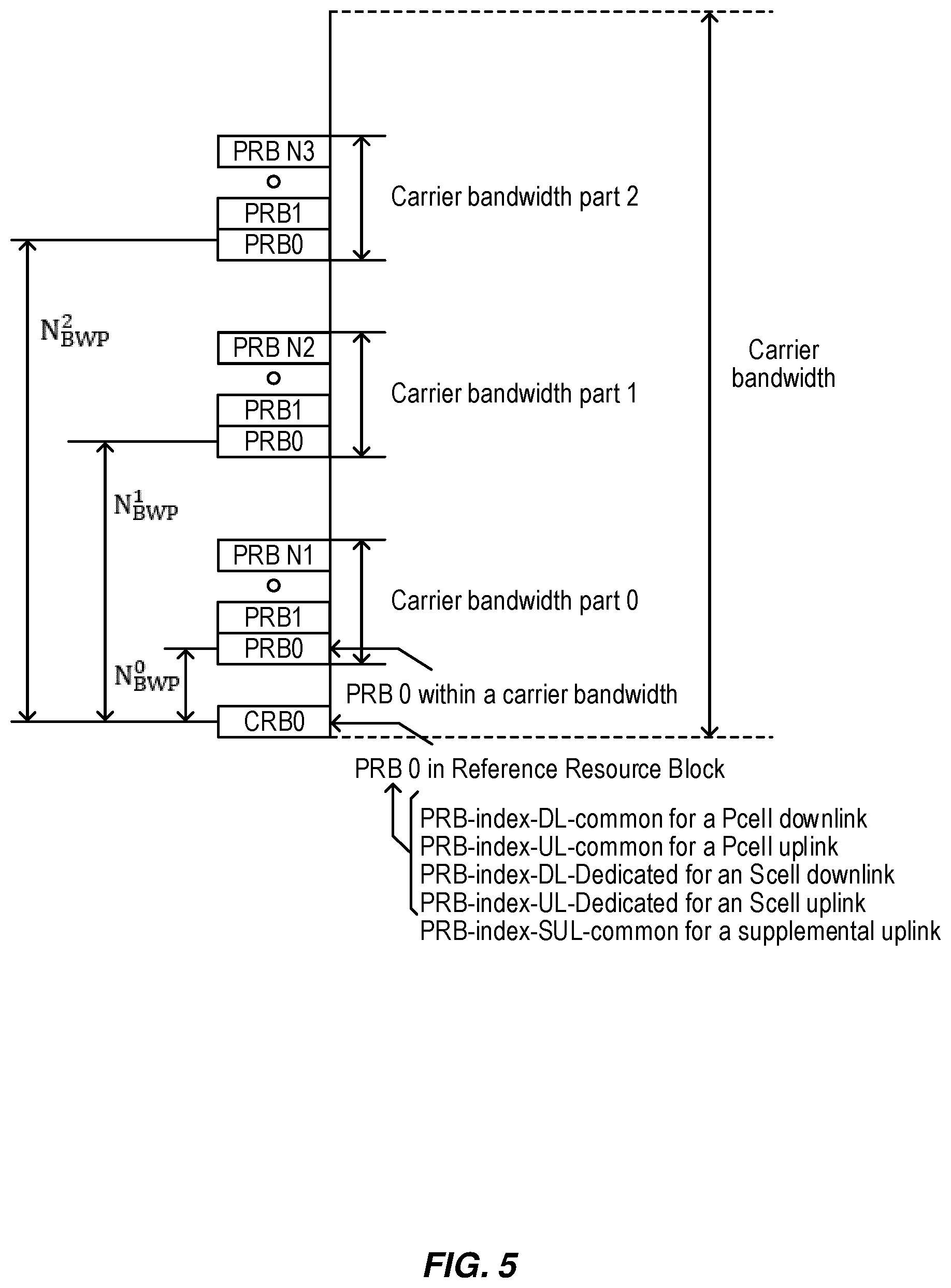 Patent US12395938 Figure 4 – Selective transmission or reception for reducing UE energy consumption