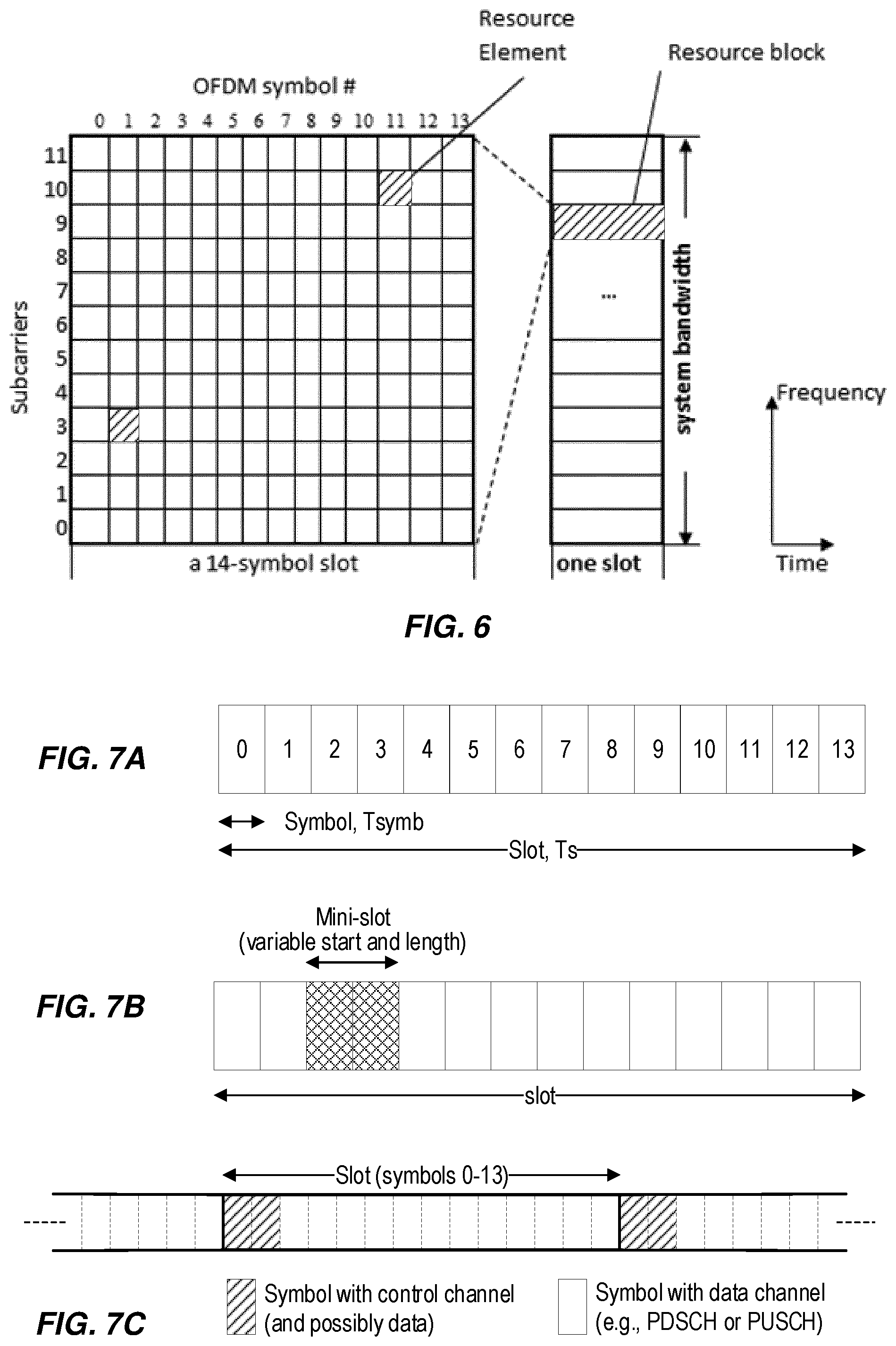 Patent US12395938 Figure 5 – Selective transmission or reception for reducing UE energy consumption