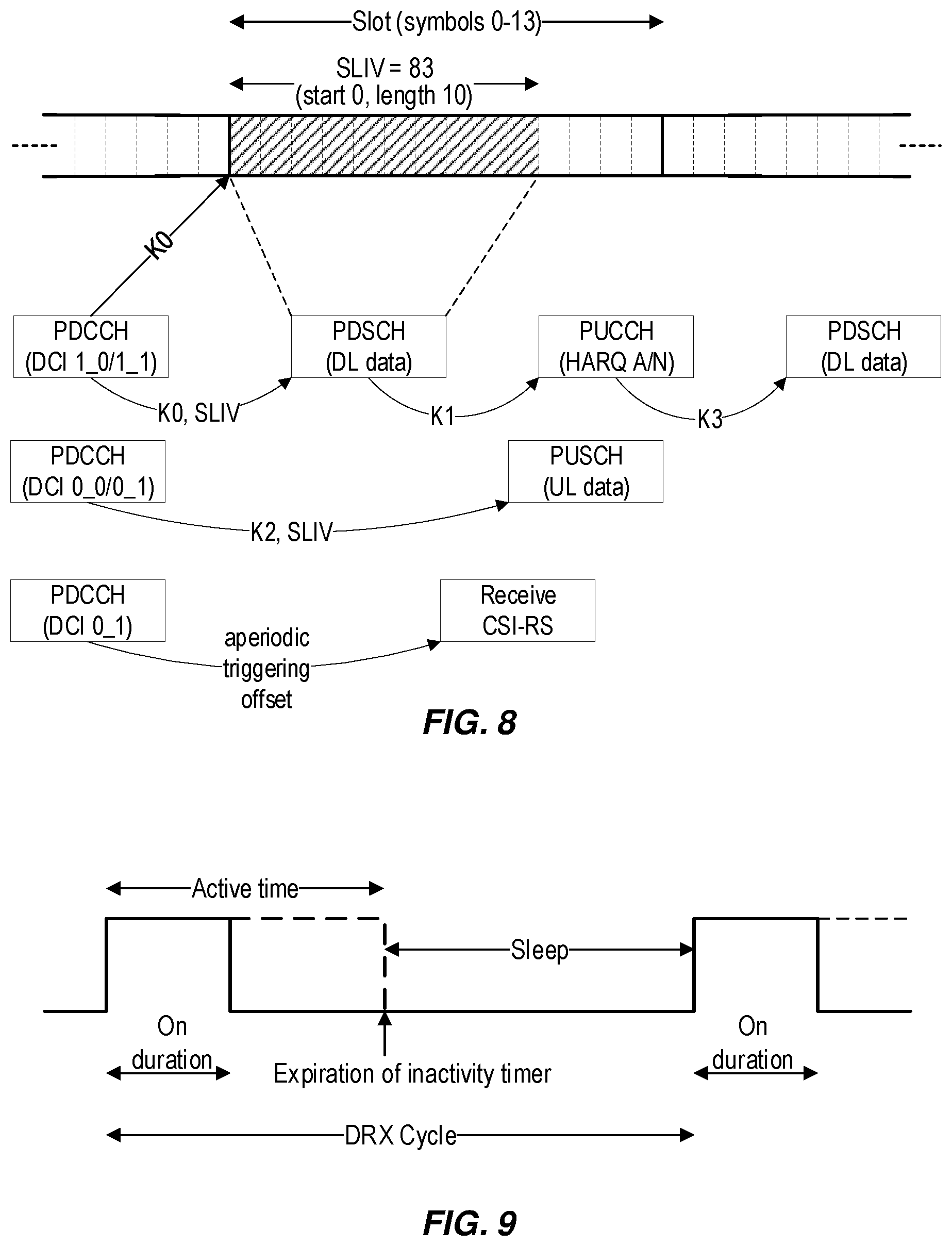 Patent US12395938 Figure 6 – Selective transmission or reception for reducing UE energy consumption
