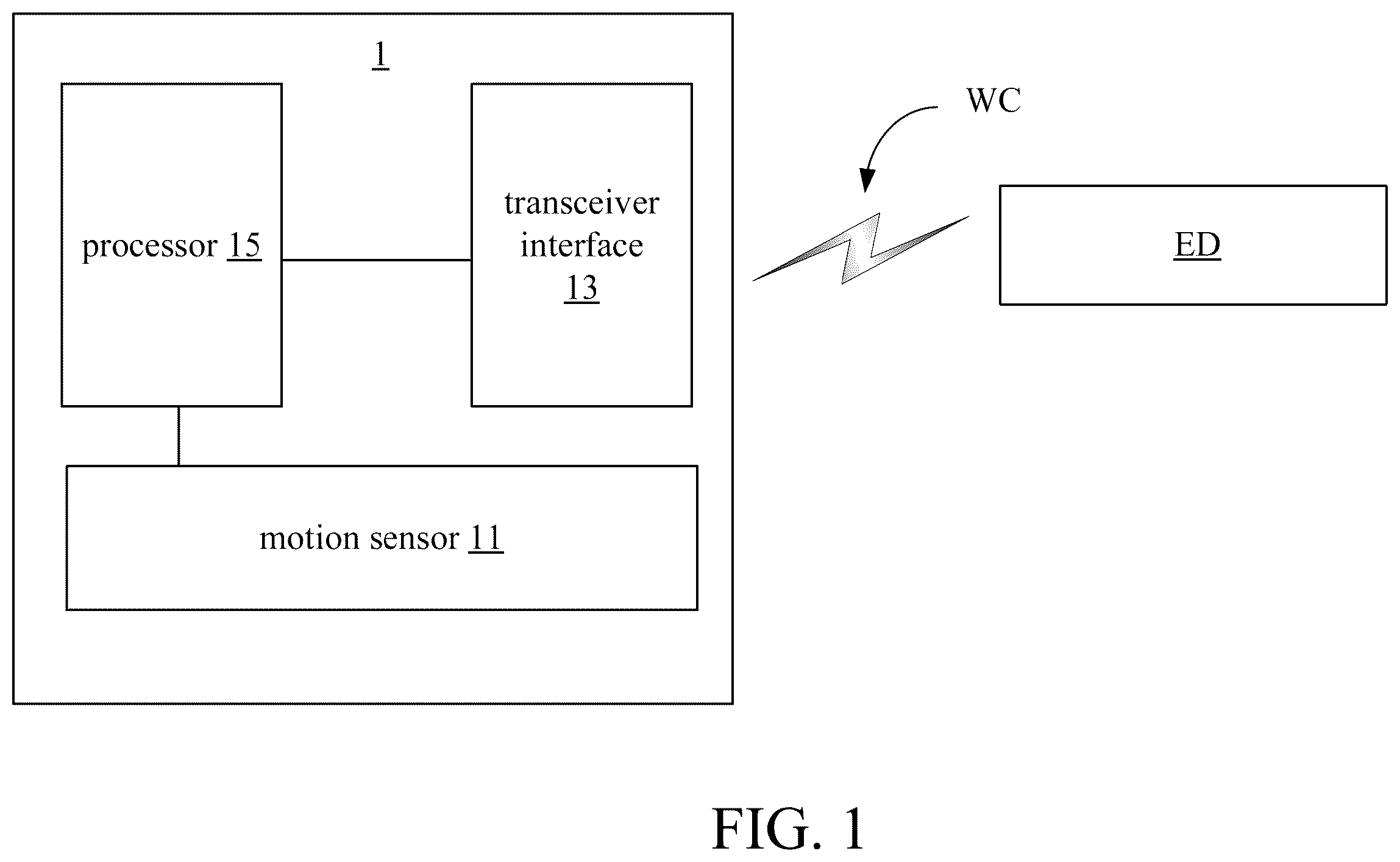 Patent US12395939 Figure 1 – Wearable device, sensing data transmitting method, and non-transitory computer readable storage medium thereof