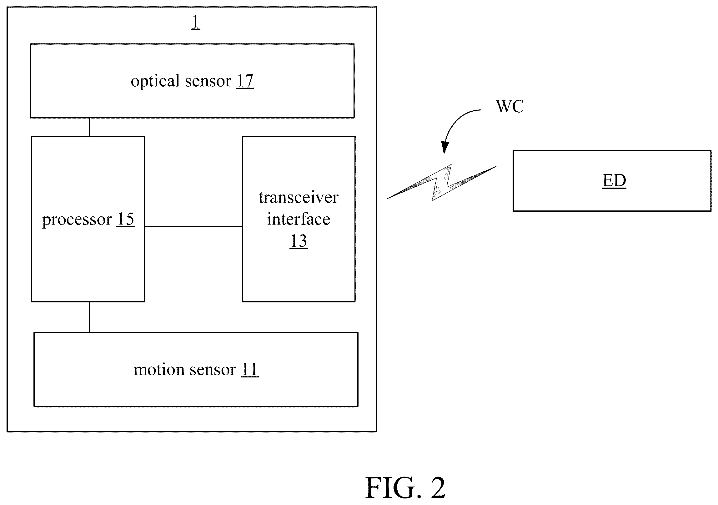 Patent US12395939 Figure 2 – Wearable device, sensing data transmitting method, and non-transitory computer readable storage medium thereof