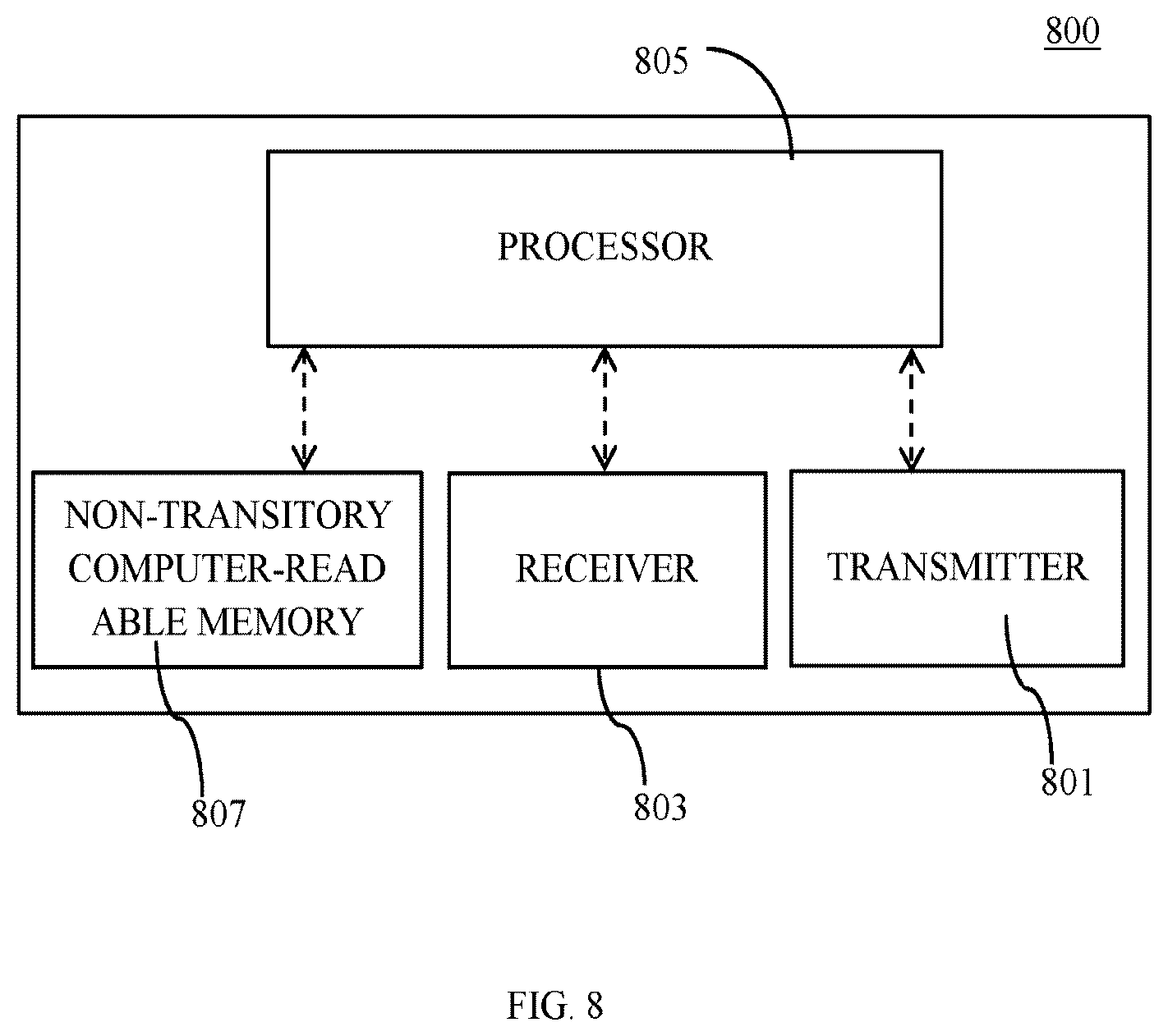 Patent US12395941 Figure 8 – Method and apparatus for power control of configured grant PUSCH repetition