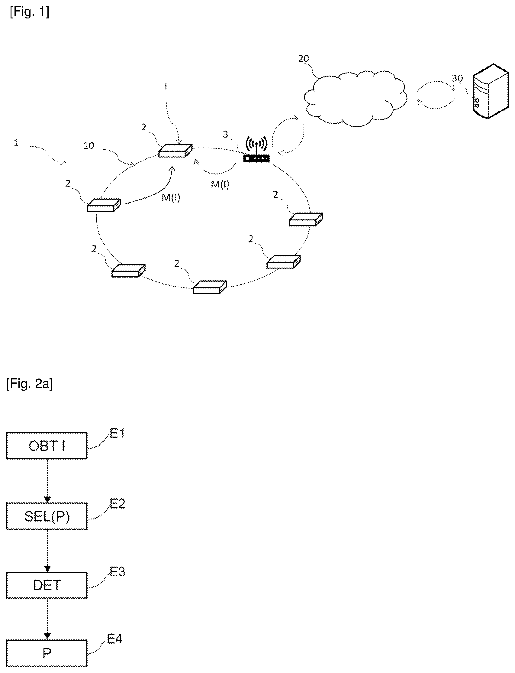 Patent US12395942 Figure 1 – Method for configuring an electronic device connected to a communications network