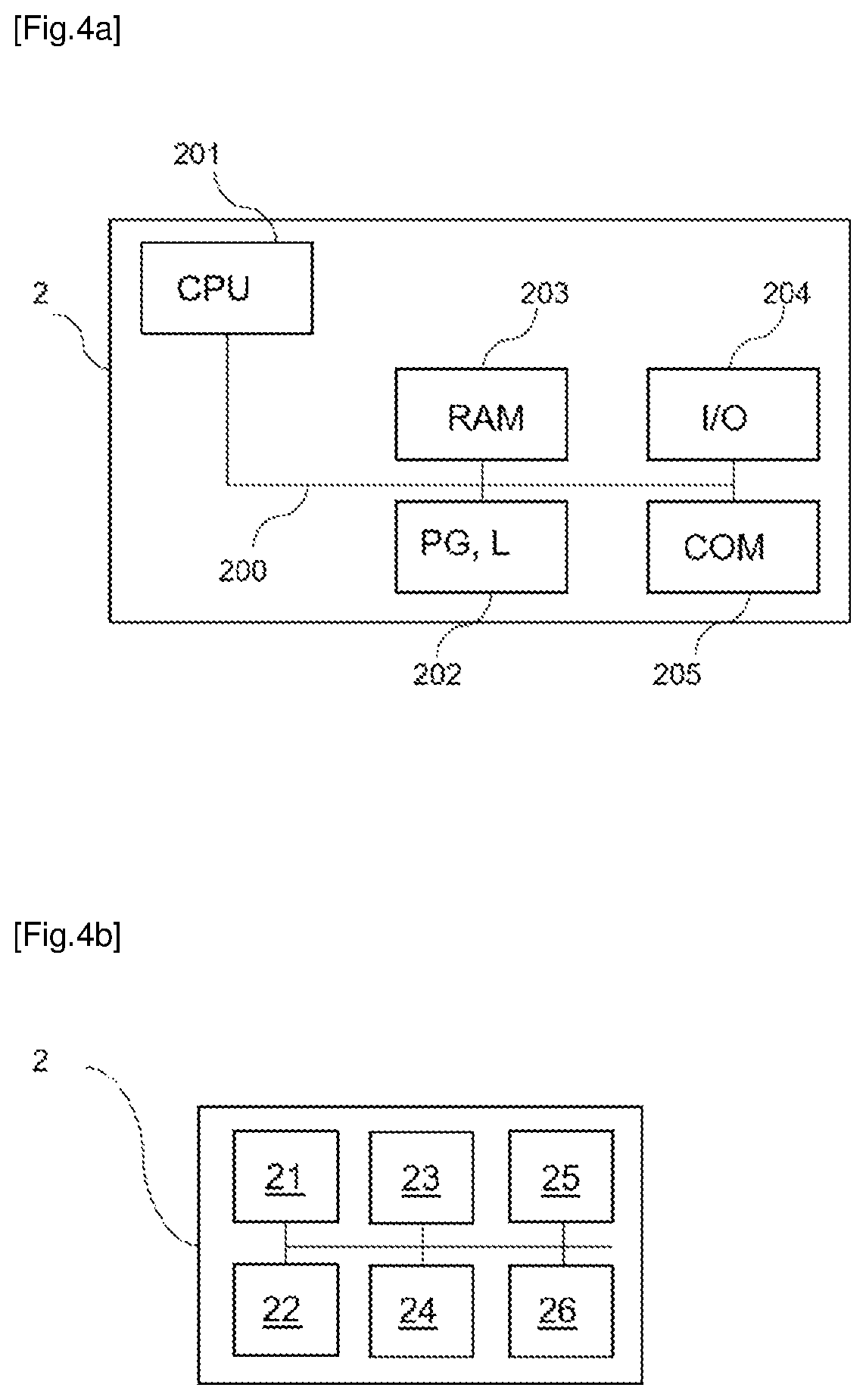 Patent US12395942 Figure 3 – Method for configuring an electronic device connected to a communications network