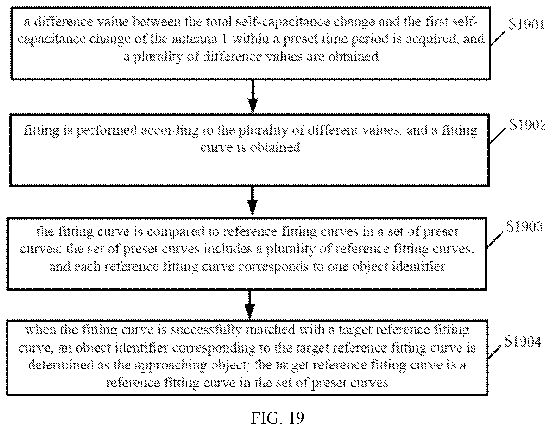 Patent US12395943 Figure 13 – Antenna self-capacitance change detection method and apparatus, and related applications