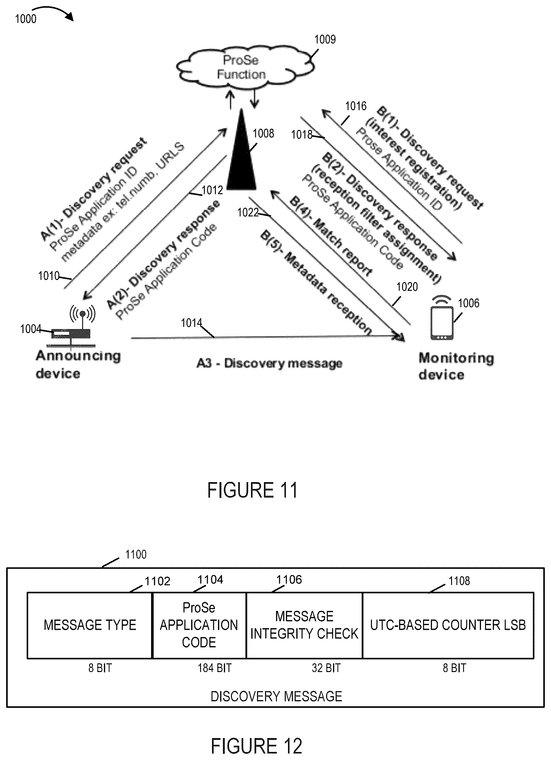 Patent US12395951 Figure 11 – Methods and apparatus for frequency, phase and time of day synchronization in wireless systems