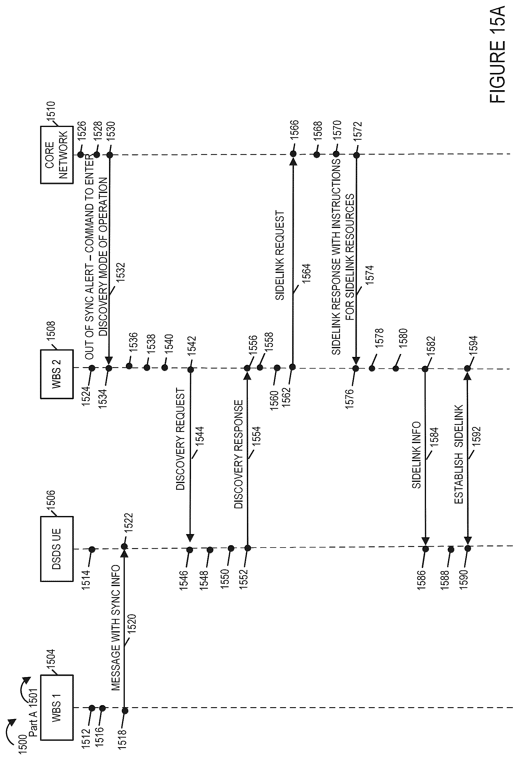 Patent US12395951 Figure 14 – Methods and apparatus for frequency, phase and time of day synchronization in wireless systems