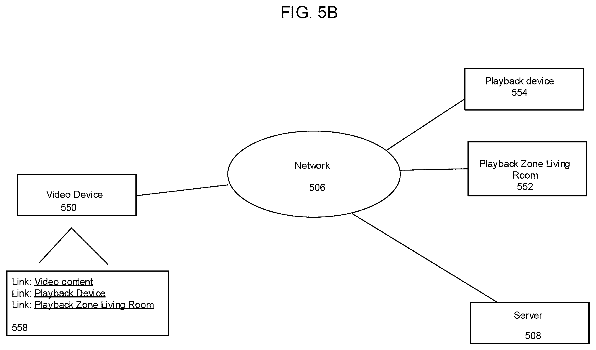 Patent US12395952 Figure 5 – Synchronization of content between networked devices