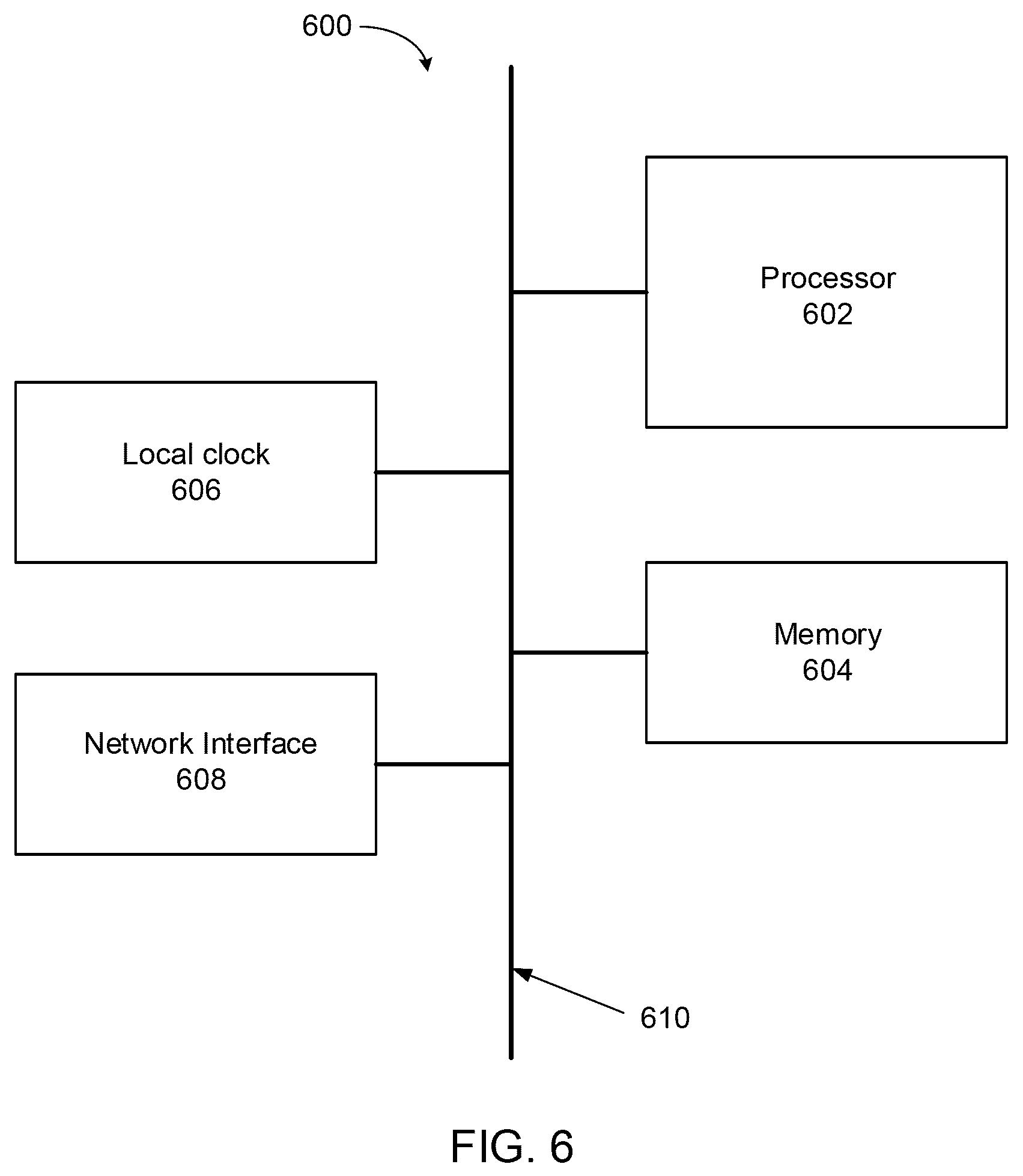 Patent US12395952 Figure 6 – Synchronization of content between networked devices