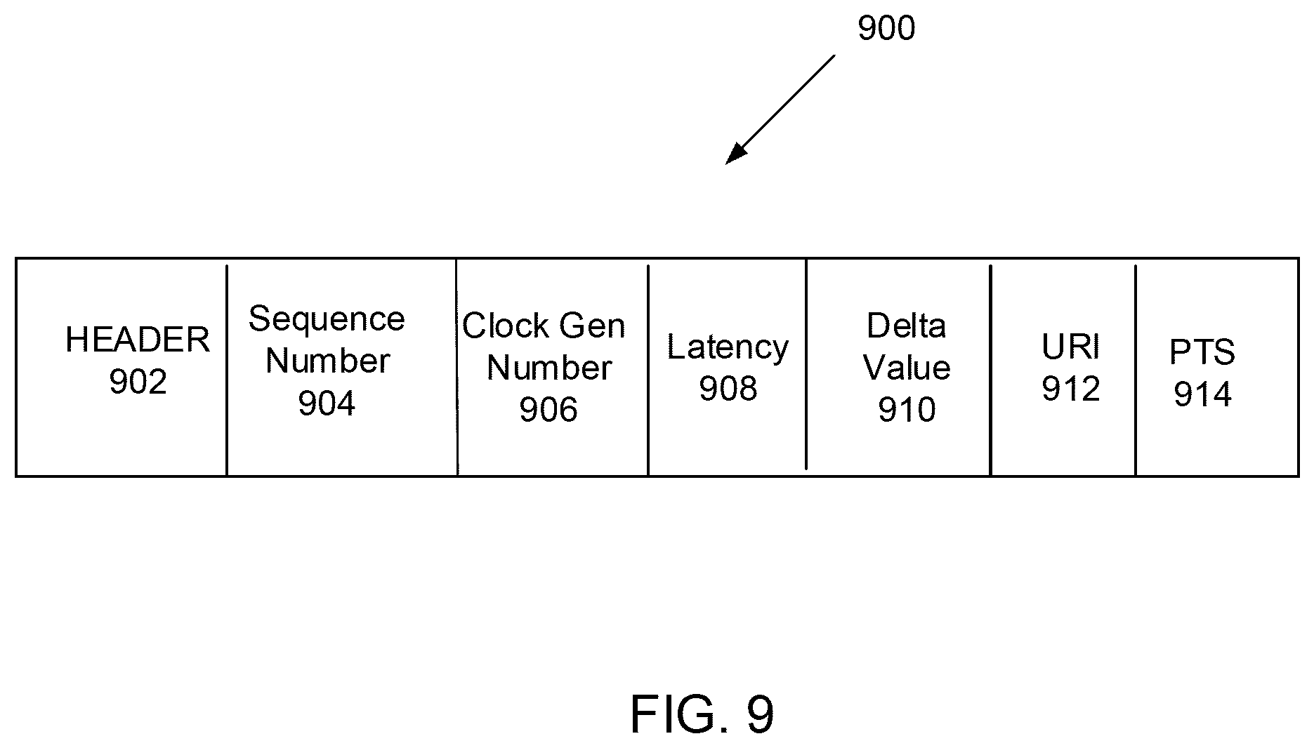 Patent US12395952 Figure 9 – Synchronization of content between networked devices