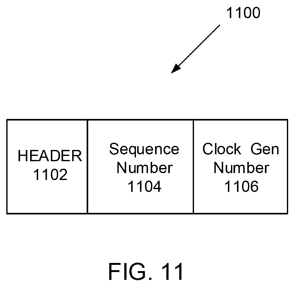 Patent US12395952 Figure 11 – Synchronization of content between networked devices