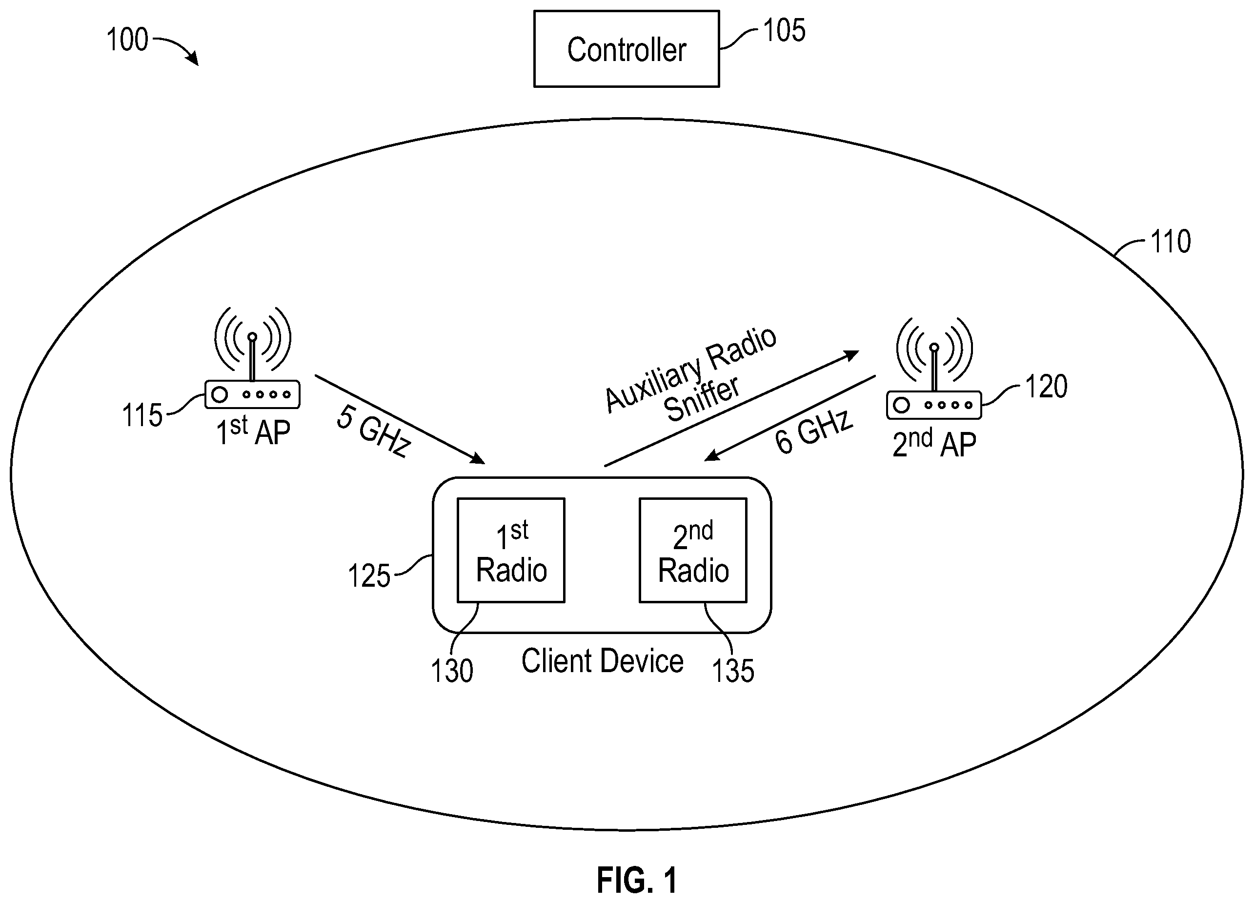 Patent US12395954 Figure 1 – Collision avoidance in multi link device (MLD) make before break roaming (MBBR)