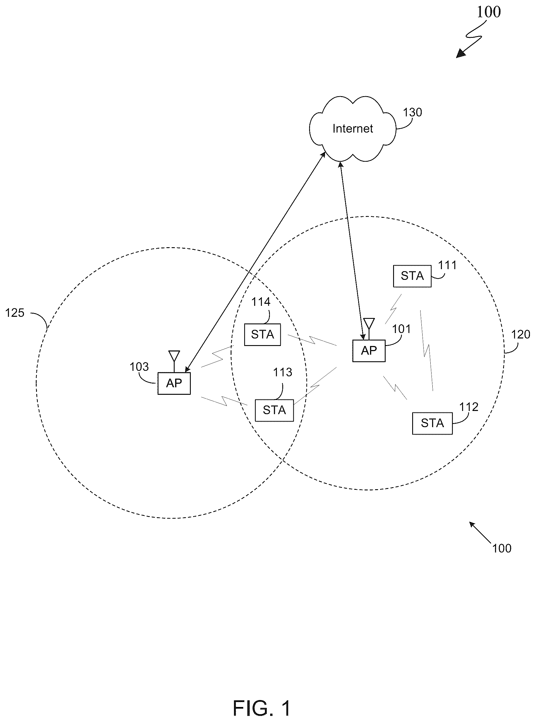 Patent US12395955 Figure 1 – Method and apparatus for mobile AP MLD operation