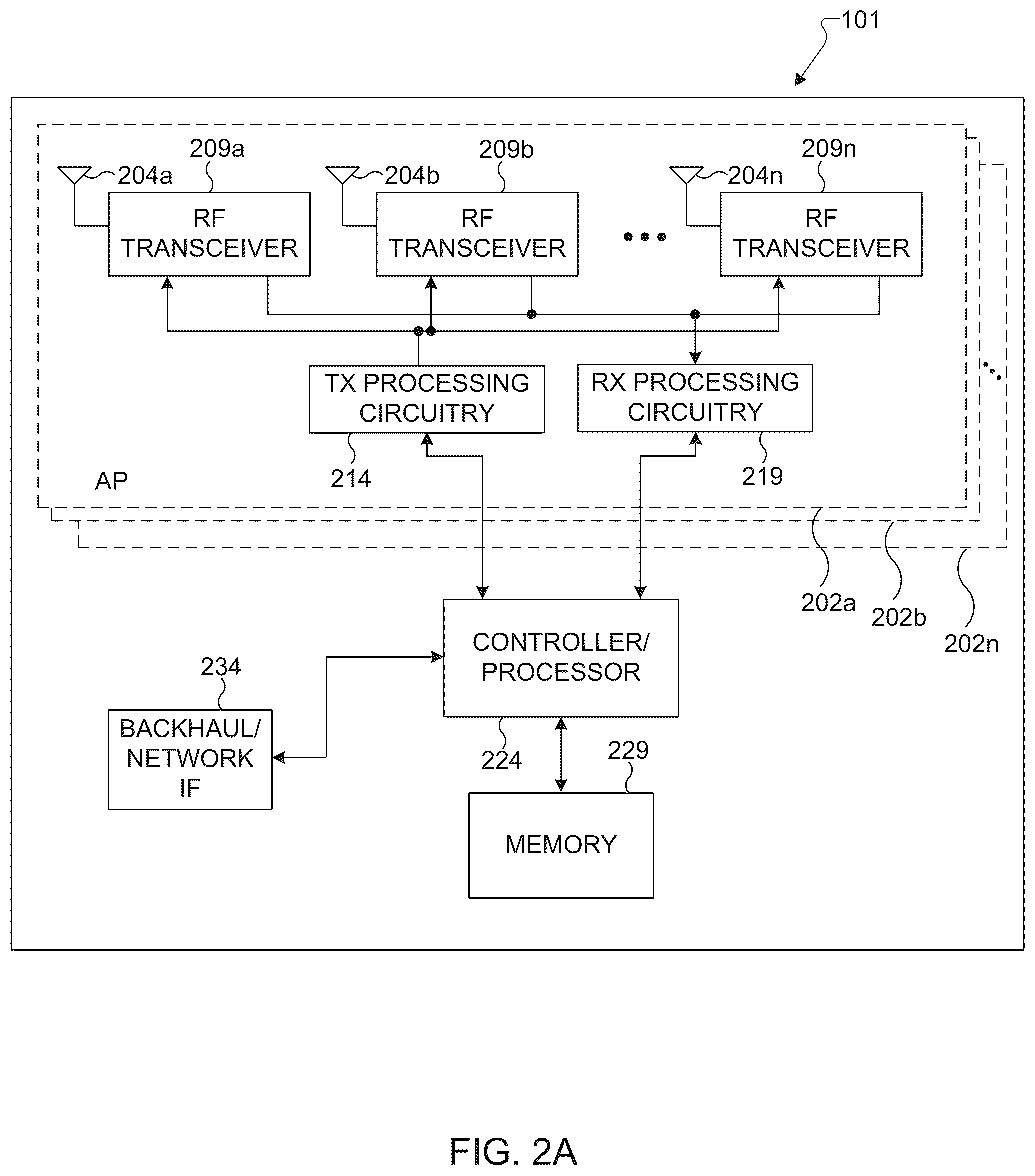Patent US12395955 Figure 2 – Method and apparatus for mobile AP MLD operation