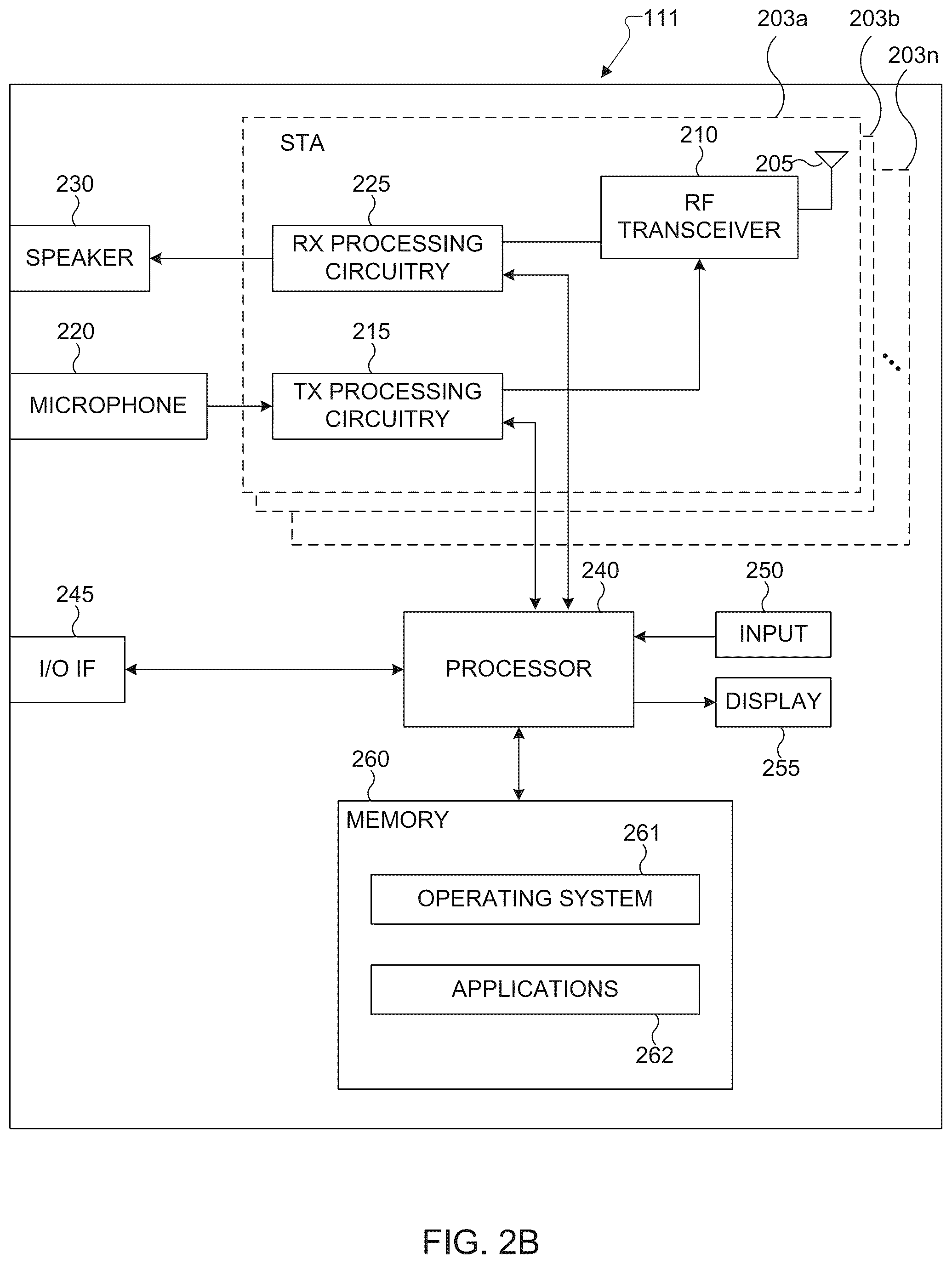 Patent US12395955 Figure 3 – Method and apparatus for mobile AP MLD operation