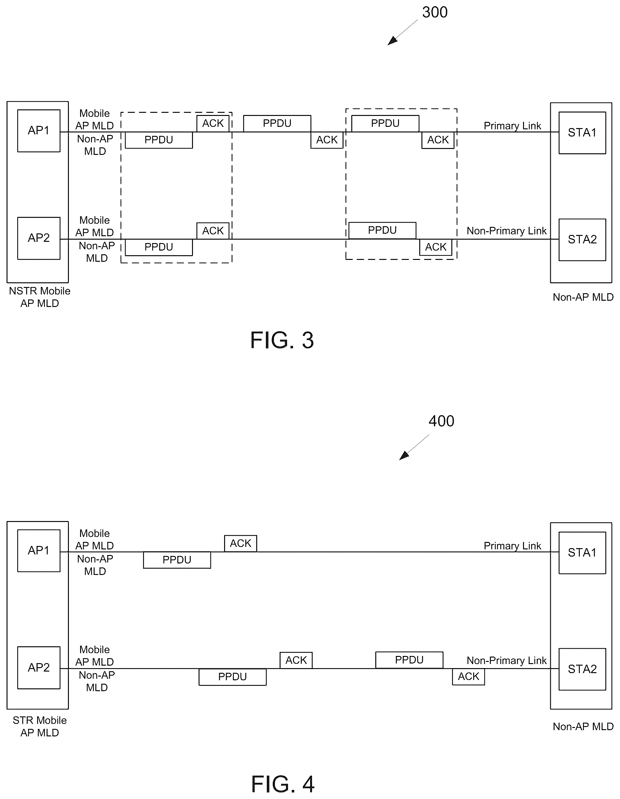 Patent US12395955 Figure 4 – Method and apparatus for mobile AP MLD operation