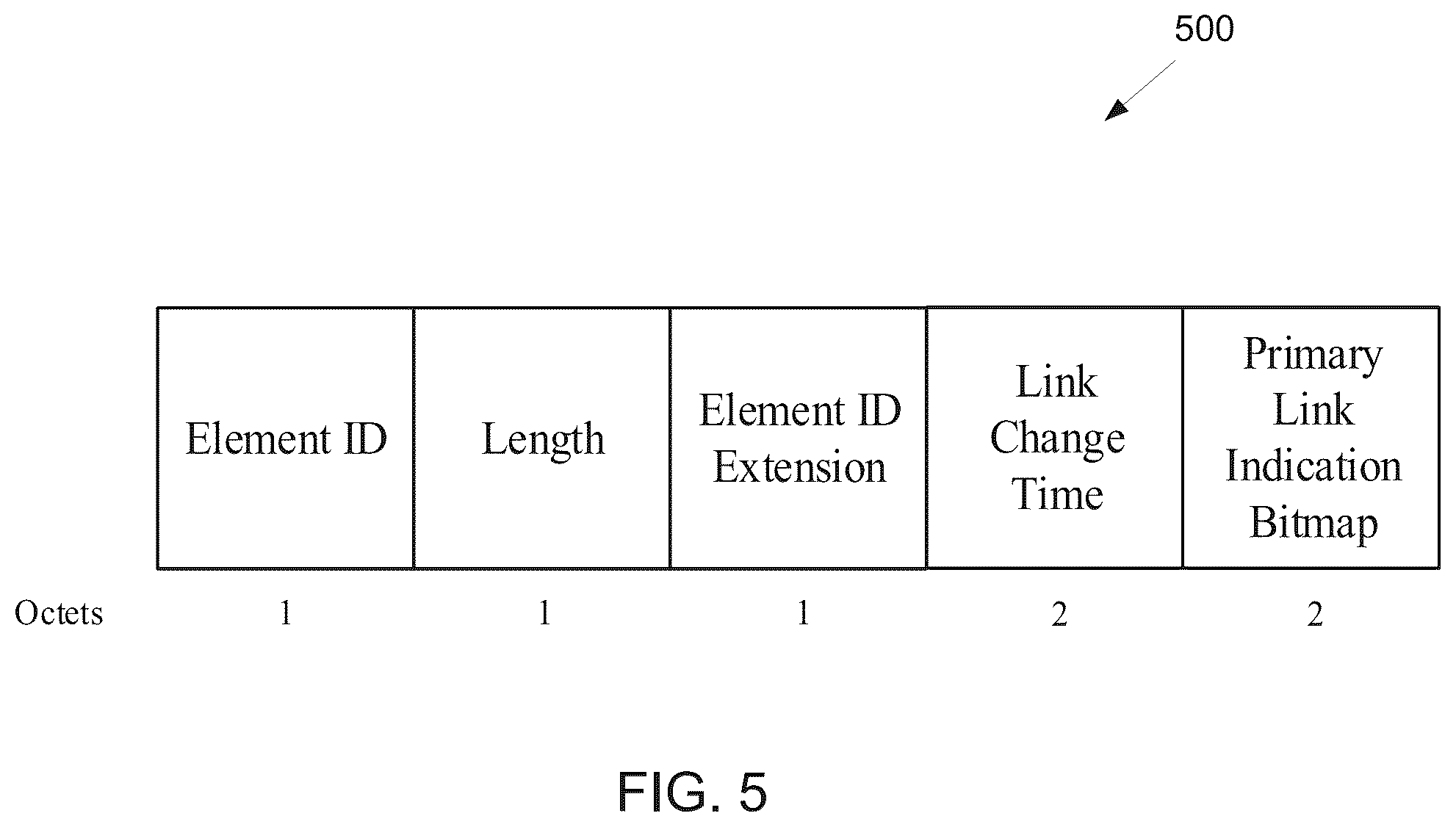 Patent US12395955 Figure 5 – Method and apparatus for mobile AP MLD operation