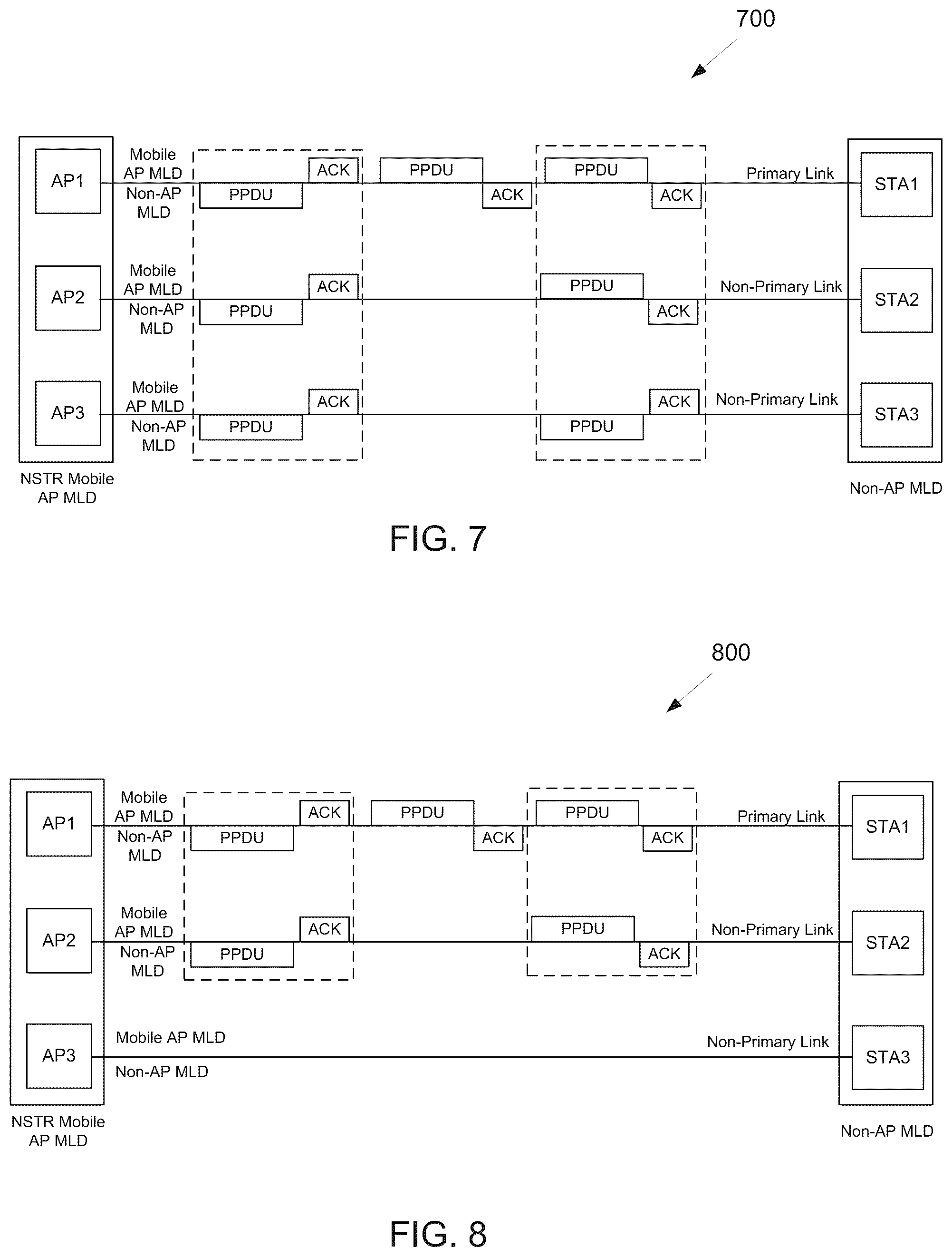 Patent US12395955 Figure 7 – Method and apparatus for mobile AP MLD operation